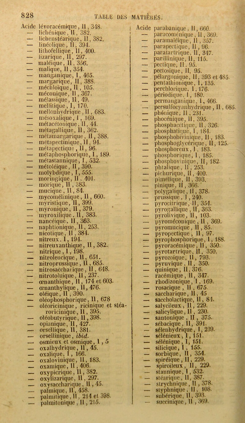 Acide lévoracémique, 11,348. — lichénique, U, 382. — lichenstéariqiie, II, 382. — linéolique, 11, 394. — lilhofellique, II, 400. — lizarique, II, 297. — maléique, 11,356. — malique, II, 354. — mansanique, I, 465. — margarique, II, 388. — mécliloïque, 11, 105. — méconique, Il, 367. — mélassique, 11, 49. — mellilique, 1, 170. — mellonhydrique , II, 683. — mésoxalique, 1, 169. — métacétonique, 11, 44. — mélagallique, 11, 362. — métamargarique, II, 388. — métapectiniqiie, II, 94. — métapectique , 11,96. — mélaphosphoriqiie, 1, 189. — métaslannique, I, 532. — méloléique, II, 390. — molybdique, 1,555. — moriiigique, Il, 401. — morique, II, 383. — muciqiie , 11,84. — mycomélinique, 11,660. — myristique, 11, 399. — myronique, 11,379. — myroxilique, 11, 383. — naneéique, 11, 363. — iiaphtionique, 11, 253. — nicoüque, 11,384. — nitreux. 1,194. — nitreux an thique, II, 382. — nitrique, 1,198. — nitroleueique, 11, 651. — nitroprussique, 11,685. — nitrosacchai ique, II, 648. — nitrotoluique, 11,237. — œnanthique, 11, 174 et 603. — œnanthylique, II, 476. — oléique, 11,390. — oléophosphorique, U, 678 — oléoricinique, ricinique et stéa- l’ovicinique, 11,395. — oléobutyrique, 11,398. — opianique, 11, 427. — orsellique, 11, 381. — orsellinique, ibid. — osmieux et osmique ,1,5 — oxalhydrique, 11,45. — oxalique, 1, 166. — oxalovinique, II, 183. — oxamique, 11,406. — oxypicrique, H , 382. — oxytizarique, 11, 297. — oxysaccharique, U, 45. — palmique, 11, 458. — palmitique, Il, 214 et 398. — palmitonique, Il, 215. Acide parabanique, 11, 660. — paracoménique, 11,369. — paramaléique, 11,357. — parapectique, Il, 96. — paratartrique, 11, 347. — parillinique, H, 115. — pectique, H. 95. — peclosique, II, 95. — pélargonique, 11, 393 et 485. — pentathionique, 1,135. — perchlorique. 1,176. — périodique, 1, 180. — perraaiiganique, 1,466. — persulfocyanhydrique, 11,685. — phénique, 11,231. — phocénique, 11, 395. — phospbacétique, 11, 326. — pliosphatique, 1, 184. — phospbobiviriique, 11, 183. — phos]Dhoglycérique, II, 125. — pho.sphoreux, 1. 183. — phosphorique, 1, 185. — pho.sphovinique, II, 182. — phlalique. Il, 253. — pichurique, 11, 400. — piméliqiie, H , 393. — pinique, II, 366. ' — polygalique. Il, 378. — pru-ssique, 1,240. — pyrocitrique, II, 354. — pyrogallique , II, 363. — pyrolivique, II, 103. — pyroméconique, 11, 369. — pyroraucique, II, 85. — pyropectique , 11, 97. — pyropbosphorique, 1, 188. — pyroracémique, H, 350. — pyrotartrique, 11, 350. — pyrozoïque, 11, 793. — pyruvique . 11, 350. — quinique, II, 376. — racémiqiie , il, 347. — rhodizonique, 1, 169. — rosacique , 11,675. — saccharique, li, 45 — saccholactique, II, 81. — salycileux, 11, 229. — salicylique, Il, 230. — santonique , II, 375. — sébacique, II, 391. — sélenhydrique, 1,239. — sélénieux, l, 151. — sélénique, I, 151. — silicique, 1, 155. — sorbique, 11, 354. — spiréique, II, 229. — spiroïleux, 11, 229. — stannique, 1, 532. — sléarique, 11, 387. — strycluiique, II, 378. — slyplinique , II, 108. — subérique, 11, 393. — succiniquc, 11 , 369.