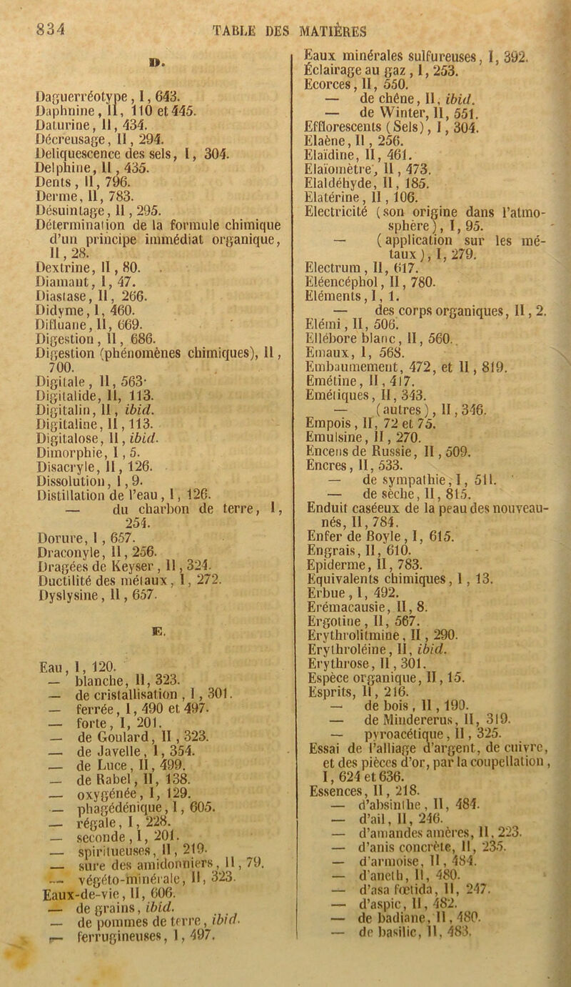 ». Daguerréotype, 1,643. Daphtiine, 11, 110 et 445. Daturine, 11, 434. Décreusage, U, 294. Déliquescence des sels, 1, 304. Delphine, 11,435. Dents, 11, 796. Derme, 11, 783. Désuintage, 11,295. Détermination de la formule chimique d’un principe immédiat organique, 11,28. Dextrine, 11,80. Diamant, 1, 47. Dia.siase, 11, 266. Didyme, 1, 460. Difluane,11, 669. Digestion , 11, 686. Digestion ^phénomènes chimiques). 11, 700. Digitale, 11, 563- Digitalide, 11, 113. Digitalin, 11, ibid. Digitaline, II, 113. Digitalose, 11, ibid. Dimorphie, 1,5. Disacryle, 11, 126. Dissolution ,1,9. Distillation de l’eau, 1, 126. — du charbon de terre, 1, 254. Dorure, 1,657. Draconyle, 11,256. Dragées de Keyser , 11,324. Ductilité des métaux , 1,272. Dyslysine, Il, 657. K. Eau, 1, 120. — blanche, 11, 323. — de cristallisation , 1, 301. — ferrée, l, 490 et 497. — forte, I, 201. — de Goulard, II, 323. — de Javelle, 1,354. — de Luce, 11,499. _ de Babel, 11, 138. — oxygénée, 1,129. — phagédénique, 1,605. — régale, 1, 228. — seconde , 1, 201. — spiritueu.ses, 11, 219. — sure des amidonnier.s, 11, 79. — végéto-minérale, H, 323. Eaux-de-vie, 11, 606. — de grains, i/n'rf. — de pommes de tm’e, ibid- r- ferrugineuses, 1, 497. Eaux minérales sulfureuses, I, 392. Éclairage au gaz , 1,253. Ecorces, 11, 550. — de chêne, 11, ibid. — de Winter, 11, 551. Efflorescenis (Sels), 1,304. Elaène,Il, 256. Elaïdine, II, 461. Elaïomètre, 11,473. Elaldéhyde, 11, 185. Elatérine, 11,106. Electricité (son origine dans l’atmo- sphère), I, 95. — (application sur les mé- taux ), I, 279. Electrum, II, 617. Eléencéphol, Il, 780. Eléments, 1, 1, — des corps organiques. Il, 2. Eléini, II, 506. Ellébore blanc, II, 560.. Emaux, 1, 568. Embaumement, 472, et 11,819. Emétine, II, 417. Emétiques, II, 343. — (autres), II, 346. Empois ,11, 72 et 75. Emulsine, II, 270. Encens de Russie, II, 509. Encres, II, 533. — de sympathie, 1, 511. — de sèche, 11, 815. Enduit caséeux de la peau des nouveau- nés, 11,784. Enfer de Boyle ,1, 615. Engrais, II, 610. Epiderme, II, 783. Equivalents chimiques, 1, 13. Erbue, 1, 492. Eréraacausie, 11, 8. Ergotine, II, 567. Erythrolitmine, II, 290. Erythroléine, II, ibid. Erythi'ose, U, 301. Espèce organique, II, 15. Esprits, 11, 216. — de bois , II, 190. — de Mindererus, 11, 319. — pyroacétique, 11,325. Essai de l’alliage cTargent, de cuivre, et des pièces d’or, par la coupellation, I, 624 et 636. Essences, 11, 218. — d’absinthe, 11, 484. — d’ail, 11, 246. — d’amandes amères, 11,223. — d’anis concrète. 11, 235. — d’armoise, 11, 484. — d'anetli. 11, 480. — d’asafœtida, 11, 247. — d’aspic. Il, 482. — de badiane. Il, 480. — de l)asilic, il, 483.