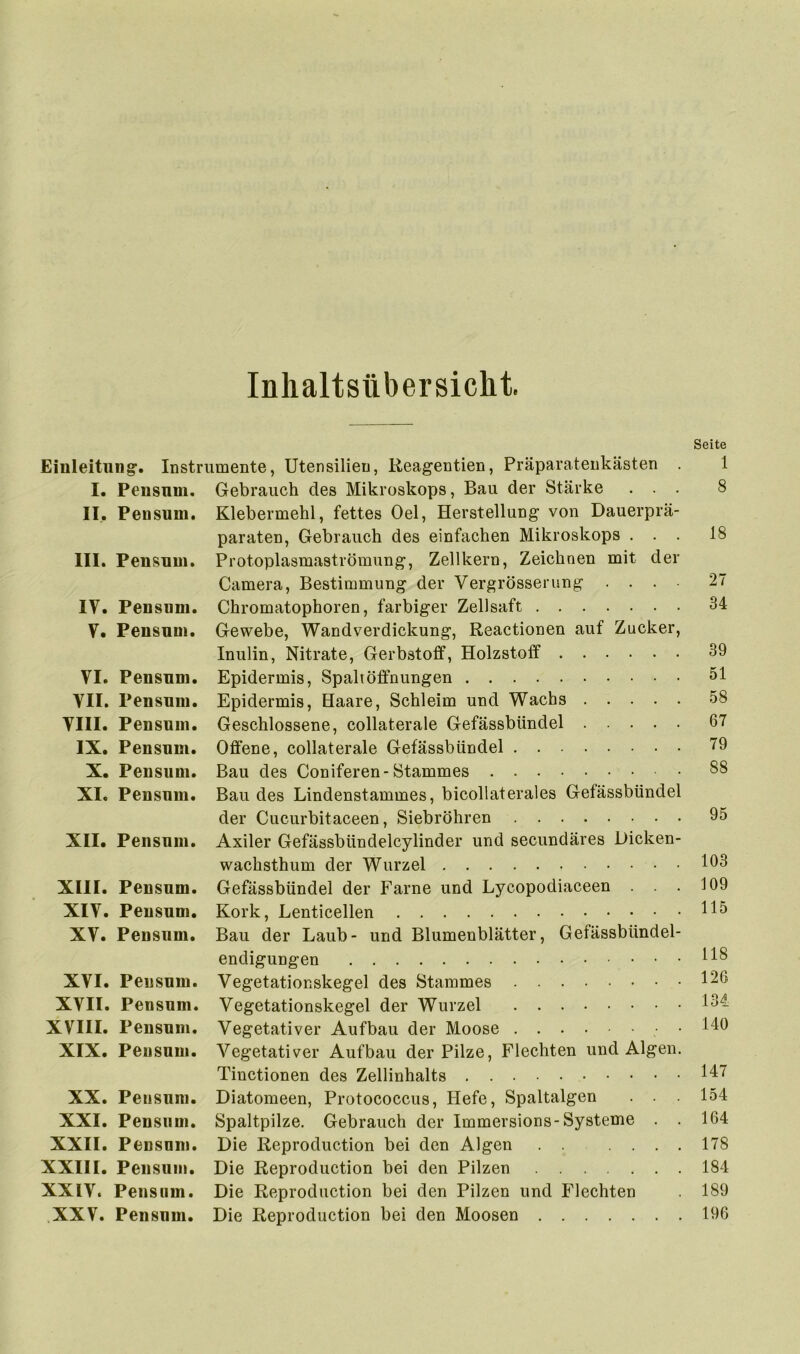 Inhaltsübersicht. Seite Einleitung. Instrumente, Utensilien, Reagentien, Präparatenkästen . 1 I. Pensum. Gebrauch des Mikroskops, Bau der Stärke ... 8 II. Pensum. Klebermehl, fettes Oel, Herstellung von Dauerprä- paraten, Gebrauch des einfachen Mikroskops ... 18 III. Pensum. Protoplasmaströmung, Zellkern, Zeichnen mit der Camera, Bestimmung der Vergrösserung .... 27 IV. Pensum. Chromatophoren, farbiger Zellsaft 34 V. Pensum. Gewebe, Wandverdickung, Reactionen auf Zucker, Inulin, Nitrate, Gerbstoff, Holzstoff 39 VI. Pensum. Epidermis, Spaltöffnungen 31 VII. Pensum. Epidermis, Haare, Schleim und Wachs 58 VIII. Pensum. Geschlossene, collaterale Gefässbündel 67 IX. Pensum. Offene, collaterale Gefässbündel 79 X. Pensum. Bau des Coniferen-Stammes . 83 XI. Pensum. Bandes Lindenstammes, bicollaterales Gefässbündel der Cucurbitaceen, Siebröhren 95 XII. Pensum. Axiler Gefässbündelcylinder und secundäres Dicken- wachsthum der Wurzel 163 XIII. Pensum. Gefässbündel der Farne und Lycopodiaceen . . . 109 XIV. Pensum. Kork, Lenticellen 115 XV. Pensum. Bau der Laub- und Blumenblätter, Gefässbündel- endigungen H8 XVI. Pensum. Vegetationskegel des Stammes 126 XVII. Pensum. Vegetationskegel der Wurzel 13^ XVIII. Pensum. Vegetativer Aufbau der Moose 140 XIX. Pensum. Vegetativer Aufbau der Pilze, Flechten und Algen. Tinctionen des Zellinhalts 147 XX. Pensum. Diatomeen, Protococcus, Hefe, Spaltalgen . . . 154 XXI. Pensum. Spaltpilze. Gebrauch der Immersions-Systeme . . 164 XXII. Pensnni. Die Reproduction bei den Algen .... 178 XXIII. Pensum. Die Reproduction bei den Pilzen 184 XXIV. Pensum. Die Reproduction bei den Pilzen und Flechten 189 XXV. Pensum. Die Reproduction bei den Moosen 196