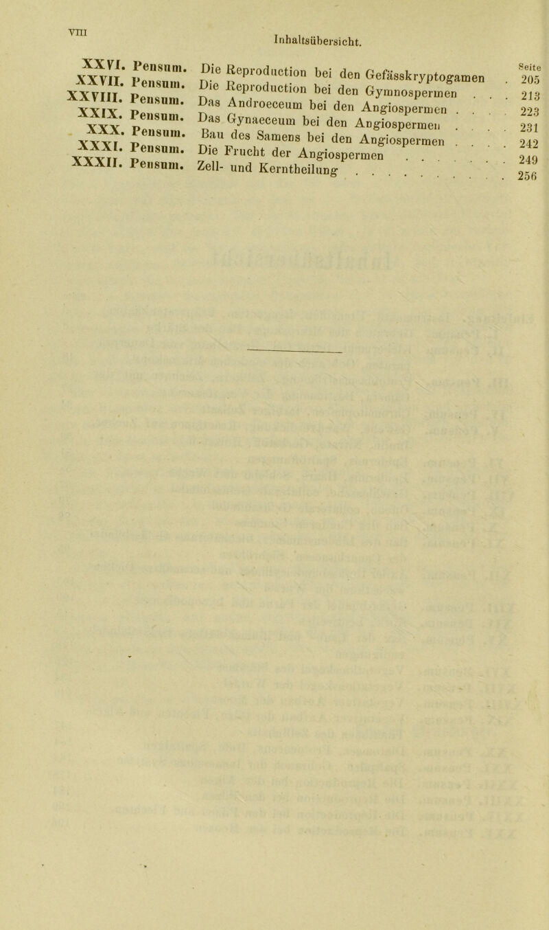 Inhaltsübersicht. XXVI. Pensum. XXVII. Pensum, XXVIll. Pensum, XXIX. Pensum. XXX. Pensum. XXXI. Pensum. XXXII. Pensum. Die Reprodiiction bei den Gefässkryptogamen Die Reprodiiction bei den Gymnospermen Das Androeceum bei den Angiospermen . Das Gynaeceum bei den Angiospermen Bau des Samens bei den Angiospermen Die Irucht der Angiospermen Zell- und Kerntheilung Seite 205 213 223 231 242 249 256