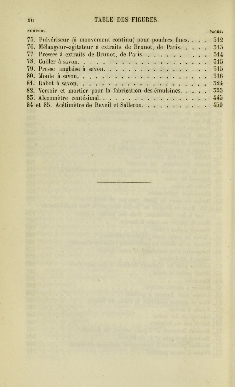 NUMÉROS. PAGES. 75. Pulvériseur (à mouvement continu) pour poudres fines. . . . 512 76. Mélangeur-agitateur à extraits de Brunot, de Paris 515 77 Presses à extraits de Brunot, de Paris 514 78. Cuiller à savon 515 79. Presse anglaise à savon 515 80. Moule à savon 516 81. Rabot à savon 524 82. Yersoir et mortier pour la fabrication des cmulsines 535 85. Alcoomètre centésimal 445 84 et 85. Acétimètre de Reveil et Salleron 450