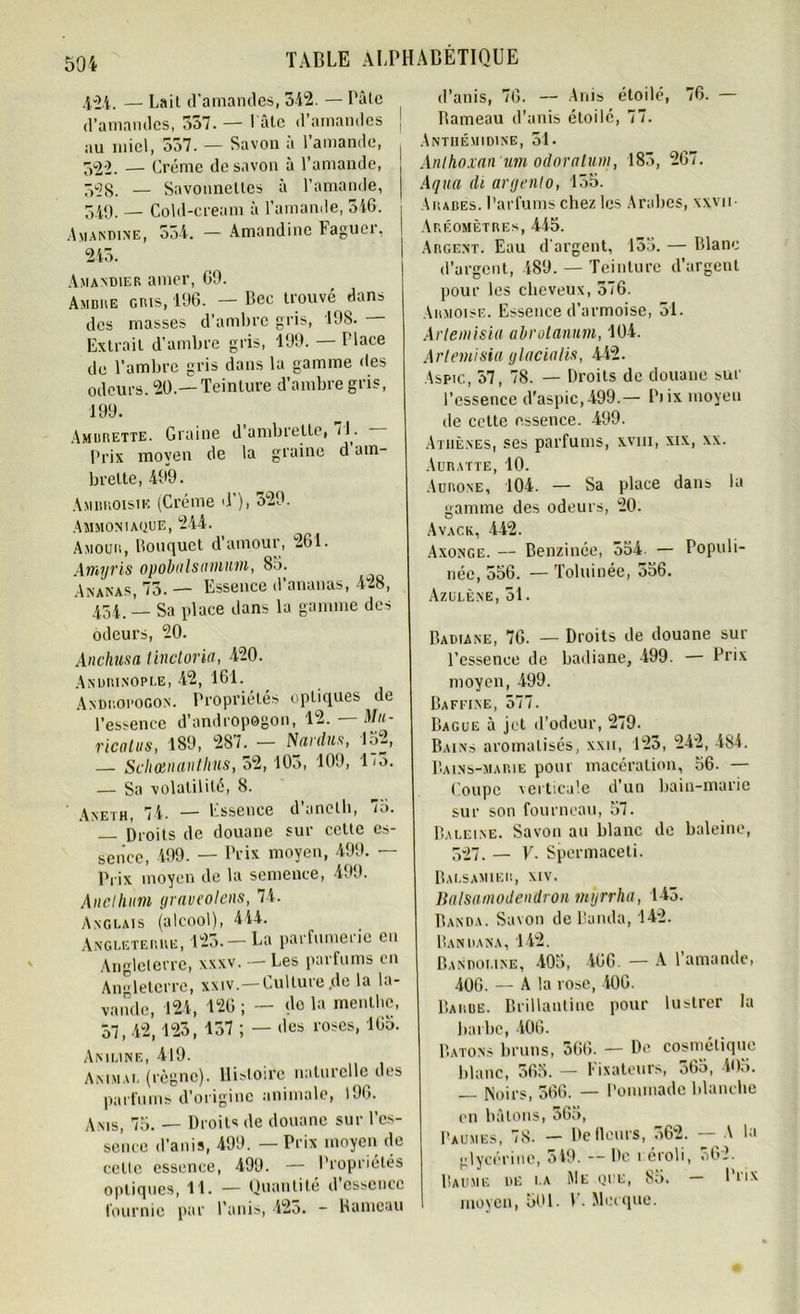 4-24. — Lait d’amandes, 342. — Pâte d’amandes, 337. — I ate d amandes au miel, 537. — Savon a 1 amande, 522. — Crème de savon à l’amande, 558. — Savonnettes à l’amande, 549. — Cold-cream à l’amande, 346. Amandine, 554. — Amandine Faguer, 213. Amandier amer, 69. Am due cris, 196. — Bec trouvé dans des masses d’ambre gris, 198. Extrait d’ambre gris, 199. I lace de l’ambre gris dans la gamme des odeurs. 20.— Teinture d’ambre gris, 199. Ambrette. Graine d ambrette, 7L Prix moyen de la graine d am- brette, 499. Ambroisie (Crème d ), o29. Ammoniaque, 244. Amour, Bouquet d’amour, 261. Amyris opobalsamum, 85. Ananas, 73. — Essence d’ananas, 428, 454.1_ Sa place dans la gamme des odeurs, 20. Anchusa tindoria, 420. Andrinople, 42, 161. AnDrorogon. Propriétés optiques de l’essence d’andropogon, 12. — Mu- r ica tus, 189, 287. — N ardus, 152, — Schotnanthus, 52,103, 109, l'5. — Sa volatilité, 8. Aneth, 74. — Essence d’anelh, 7o. Droits de douane sur cette es- sence, 499. — Prix moyen, 499. — Prix moyen de la semence, 499. Aiiclliuni yraveolcns, 74. Anglais (alcool), 414. Angleterre, 125.— La parfume! io en Angleterre, xxxv. — Les parfums en Angleterre, xxiv.— Culture,île la la- vande, 124, 126 ; — do la menthe, 57, 42,123, 137 ; — des roses, lGo. Aniline, 419. Animal (règne). 11 i>toirc naturelle des parfums d’origine animale, 196. Anis, 75. — Droits de douane sur l’es- sence d’anis, 499. — Prix moyen de celle essence, 499. — Propriétés optiques, 11. — Quantité d essence fournie par l’anis, 125. - Hameau d’anis, 76. — Anis étoilé, 76. — Hameau d’anis étoilé, 77. Antiiémidine, 51. Anthoxan'um odoratuni, 185, 267. Aqua di aryenlo, 155. Arabes. Parfums chez les Arabes, xxvii Aréomètres, 445. j Argent. Eau d’argent, 135. — Blanc d’argent, 489. — Teinture d’argent pour les cheveux, 576. Armoise. Essence d’armoise, 51. Arteniisia abrotanum, 104. Arleinisia ylacialis, 442. Aspic, 57, 78. — Droits de douane sur l’essence d'aspic,499.— Piix moyen de cette essence. 499. Athènes, ses parfums, xvm, xix, \x. Auratte, 10. Aurone, 104. — Sa place dans la gamme des odeurs, 20. Avack, 442. Axonge. — Benzinée, 354. — Populi- néc, 556. — Toluinée, 556. Azulène, 51. Badiane, 76. — Droits de douane sur l’essence de badiane, 499. — Prix moyen, 499. Baffine, 577. Bague à jet d’odeur, 279. Bains aromatisés, xxu, 125, 242, 484. Bains-marie pour macération, 56. Coupe verticale d’un bain-marie sur son fourneau, 57. Baleine. Savon au blanc de baleine, 5-27. _ v. Spermaceti. Balsamier, xiv. Balsamodendron inijrrha, 143. Banda. Savon de Banda, 142. Bandana, 142. Bandoi.ine, 405, 166. — A l’amande, 406. — A la rose, 106. Barbe. Brillantine pour lustrer la barbe, 406. Bâtons bruns, 366. — De cosmétique blanc, 365. — Fixateurs, 365, 405. Noirs, 366. — Pommade blanche on bâtons, 565, Paumes, 78. — De Heurs, 562. — A la glycérine, 519. — De i éroli, 362. Baume de la Me que, 85. Pt‘*x moyen, 501. P. Mecque.