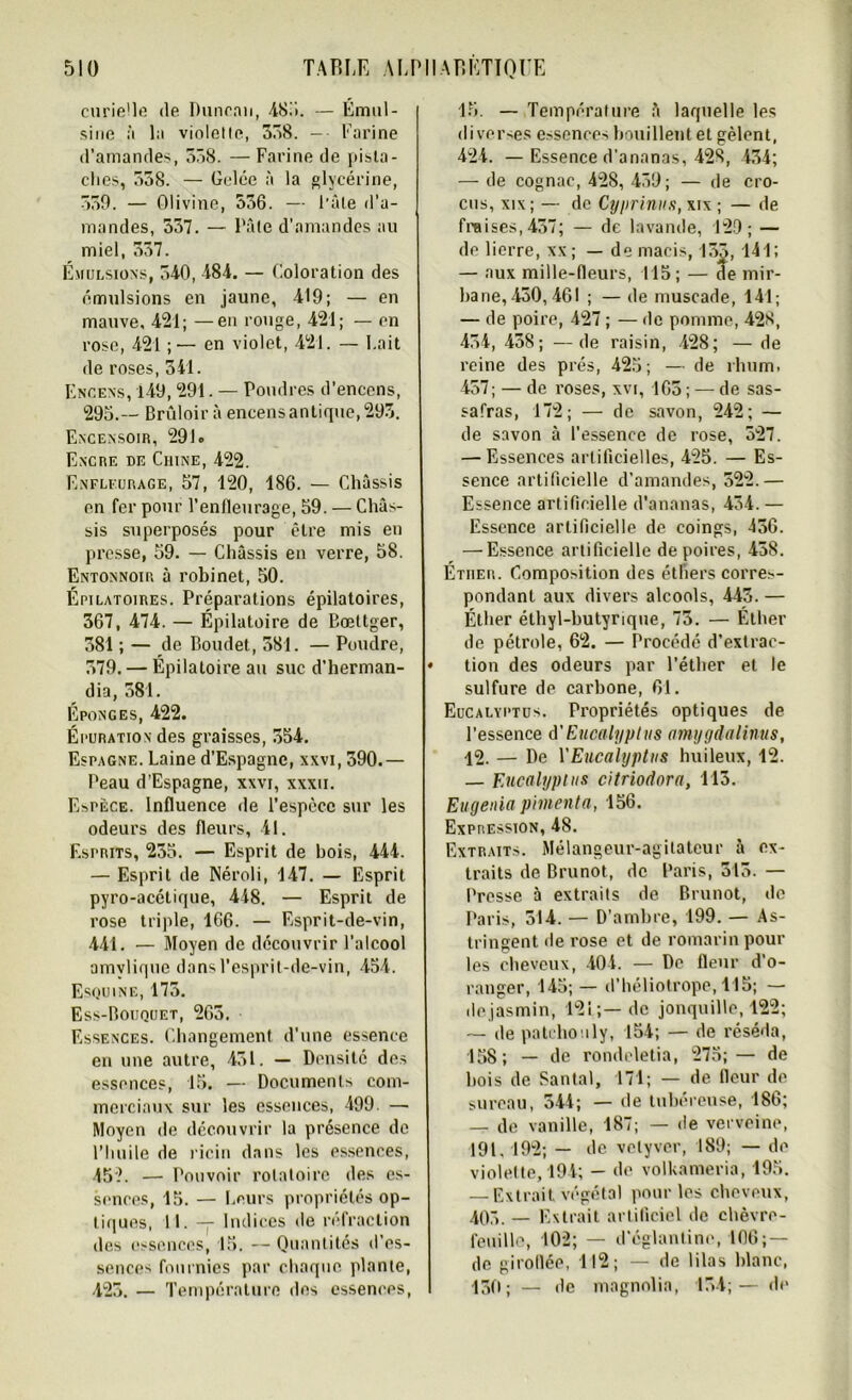 curielle de Duncnii, 48». — Émul- sine à la violetIe, 358. - Farine d’amandes, 358. —Farine de pista- ches, 558. — Gelée à la glycérine, 559. — Olivinc, 556. — 1 *âle d’a- mandes, 537. — l'àle d’amandes au miel, 537. Émulsions, 540, 484. — Coloration des émulsions en jaune, 419; — en mauve, 421; — en rouge, 421; — en rose, 421 ;— en violet, 421. — Fait de roses, 341. Encens, 149, 291. — Poudres d’encens, 295.— Brûloir à encens antique, 295. Encensoir, 291. Encre de Chine, 422. Enfleurage, 57, 120, 186. — Châssis en fer pour l’enfleurage, 59. — Châs- sis superposés pour être mis en presse, 59. — Châssis en verre, 58. Entonnoir à robinet, 50. Épilatoires. Préparations épilatoires, 367, 474. — Épilatoire de Bœttger, 581 ; — de Boudet, 581. — Poudre, 579. — Épilatoire au suc d’herman- dia, 381. Éponges, 422. Épuration des graisses, 354. Espagne. Laine d’Espagne, xxvi, 590.— Peau d’Espagne, xxvi, xxxii. Espèce. Influence de l’espèce sur les odeurs des fleurs, 41. Esprits, 235. — Esprit de bois, 444. — Esprit de Néroli, 147. — Esprit pyro-acétique, 448. — Esprit de rose triple, 166. — Esprit-de-vin, 441. — Moyen de découvrir l’alcool amvlique dans l’esprit-de-vin, 454. Esquine, 175. Ess-Bouquet, 265. Essences. Changement d’une essence en une autre, 451. — Densité des essences, 15. — Documents com- merciaux sur les essences, 499. — Moyen de découvrir la présence de l’huile de ricin dans les essences, 452. — Pouvoir rotatoire des es- sences, 15. — Leurs propriétés op- tiques, 11. — Indices île réfraction des essences, 15. — Quantités d’es- sences fournies par chaque plante, 425. — Température des essences, 15. — Température â laquelle les diverses essences bouillent et gèlent, 424. —Essence d’ananas, 428, 434; — de cognac, 428, 459; — de cro- cus, xix ; — de Cyprinus, xix ; — de fraises, 457; — de lavande, 129; — de lierre, xx; — de macis, 155, 141; — aux mille-fleurs, 115; — de mir- hane,450, 461 ; —de muscade, 141; — de poire, 427 ; — de pomme, 428, 454, 458; —de raisin, 428; — de reine des prés, 425; — de rhum. 457; — de roses, xvi, 165; — de sas- safras, 172; — de savon, 242; — de savon à l’essence de rose, 527. — Essences artificielles, 425. — Es- sence artificielle d’amandes, 522.— Essence artificielle d’ananas, 454. — Essence artificielle de coings, 456. — Essence artificielle de poires, 458. Éther. Composition des éthers corres- pondant aux divers alcools, 443. — Éther éthyl-butynque, 75. — Éther de pétrole, 62. — Procédé d’extrac- • tion des odeurs par l’éther et le sulfure de carbone, 61. Eucalyctus. Propriétés optiques de l’essence d'Eucalyptus amygdalinus, 12. — De YEucalyptus huileux, 12. — Eucalyptus citriodora, 113. Eugeiûa pimenta, 156. Expression, 48. Extraits. Mélangeur-agitateur à ex- traits de Brunot, de Paris, 515. — Presse à extraits de Brunot, de Paris, 314. — D’ambre, 199. — As- tringent de rose et de romarin pour les cheveux, 404. — De fleur d'o- ranger, 145; — d’héliotrope, 115; — dejasmin, 121;—de jonquille, 122; — de patchouly, 154; — de réséda, 158; — de rondeletia, 275;— de bois de Santal, 171; — de fleur de sureau, 544; — de tubéreuse, 186; — de vanille, 187; — de verveine, 191,192; — de vclyver, 189; — de violette, 194; - de volkameria, 195. — Extrait végétal pour les cheveux, 407, _ Extrait artificiel de chèvre- feuille, 102; — d’églantine, 106 ;— de giroflée, 112; — de lilas blanc, 150; — de magnolia, 154;— de