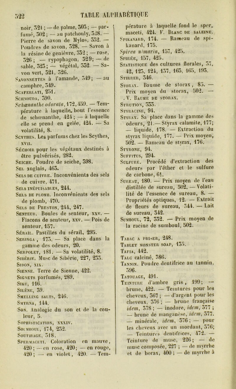 noir, 521 ; — de palme, 505 ; — par- ( fumé, 502 ; — au patcliouly, 528. — Pierre de savon de Mylos, 552. — Poudres de savon, 528. — Savon à la résine de genièvre, 552 ; — rose, 526; — rypophagon, 529; — de sable, 525; — végétal, 552. — Sa- von vert, 521, 526. Savonnettes à l’amande, 549; — au camphre, 549. Scaferlati, 251. Schnouda, 590. Schœnantlie odorala, 172,459. — Tem- pérature à laquelle, bout l’essence de schœnantlie, 424; -—à laquelle elle se prend en gelée, 424. — Sa volatilité, 8. Scythes. Les parfums chez les Scythes, XVII. Séchoir pour les végétaux destinés à être pulvérisés, 282. Seiche. Poudre de seiche, 598. Sel anglais, 465. Sels de cuivre. Inconvénients des sels de cuivre. 471. Sels inépuisables, 244. Sels de plomb. Inconvénients des sels de plomb, 470. Sels de Pbeston, 244, 247. Senteur. Boules de senteur, xxv. — Flacons de senteur, xxv. — Pois de senteur, 157. Sérail. Pastilles du sérail, 295. Seringa , 175. — Sa place dans la gamme des odeurs, 20. Serpolet, 181. —Sa volatilité, 8. Sibérie. Musc de Sibérie, 227, 255. Sidon, XIX. Sienne. Terre de Sienne, 422. Signets parfumés, 289. Siku, 116. Silène, 59. Smf.lling salts, 246. Smyrna, 144. Son. Analogie du son et de la cou- leur, 5. Sophistication, xxxiv. Soi mroul, 174, 252. Soutirage. 518. Spermaciîti. Coloration en mauve, 420; — en rose, 420; —en rouge, 420 ; — en violet, 420. — Tem- pérature à laquelle fond le sper. maceti, 424. V. Blanc de baleine. Spikanard, 174. — Rameau de spi- kanard, 175. Spireo ulmaria, 157, 425. Spirée, 157, 425. Statistique des cultures florales, 57. 42, 125, 124, 157, 165, 165, 195. Stirrer, 546. Storax. Baume de storax, 85. — Prix moyen du storax, 502. — . V. Baume de storax. Strutiox, 555. Styracine, 94. Styrax. Sa place dans la gamme des odeurs, 21.—Styrax calamite, 177; — liquide, 178. — Extraction du styrax liquide, 177. — Prix moyen, 502. — Rameau de styrax, 176. Styrone, 94. Suffitus, 294. Sulfure. Procédé d’extraction des odeurs par l’éther et le sulfure de carbone, 61. Sureau, 180. — Prix moyen de l’eau distillée de sureau, 502. — Volati- lité de l'essence de sureau, 8. — Propriétés optiques, 12. — Extrait de fleurs de sureau, 54i. — Lait de sureau, 542. Sumboul, 72, 552. — Prix moyen de la racine de sumboul, 502. Tabac a priser, 248. Tablet monster soap, 154. Tafia, 442. Talc calciné, 586. Tannin. Poudre dentifrice au tannin, 596. Tatouage, 491. Teinture d’ambre gris, 199; — brune, 422. — Teintures pour les cheveux, 567 ; — d’argent pour les cheveux, 576 ; — brune française idem, 578 ; — inodore, idem, 577 ; — brune de manganèse, idem, 577. — minérale, idem, 576 ; — pour les cheveux avec un mordant, 576; — Teintures dentifrices, 472. — Teinture de musc, 226; — de musc composée, 227 ; — de myrrhe et de borax, 400 ; — de myrrhe à