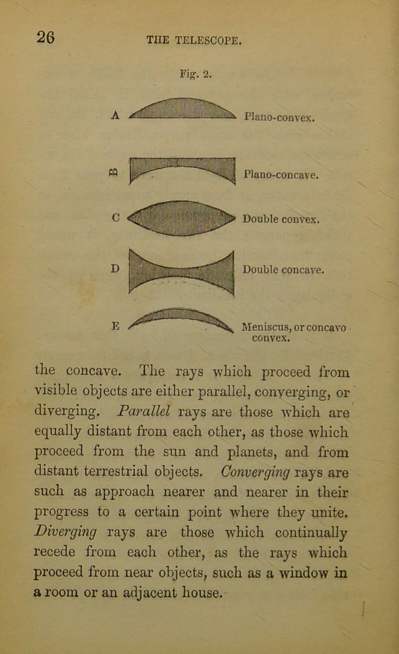 Pig. 2. A Plano-convex. M riano-concave. D Double concave. E Meniscus, or concavo convex. the concave. The rays which proceed from visible objects are either parallel, converging, or diverging. Parallel rays are those which are equally distant from each other, as those which proceed from the sun and planets, and from distant terrestrial objects. Converging rays are such as approach nearer and nearer in their progress to a certain point where they unite. Diverging rays are those which continually recede from each other, as the rays which proceed from near objects, such as a window in a room or an adjacent house.