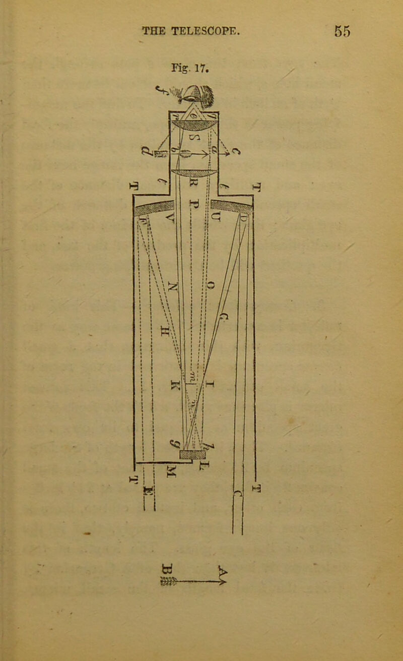 Fig. 17.