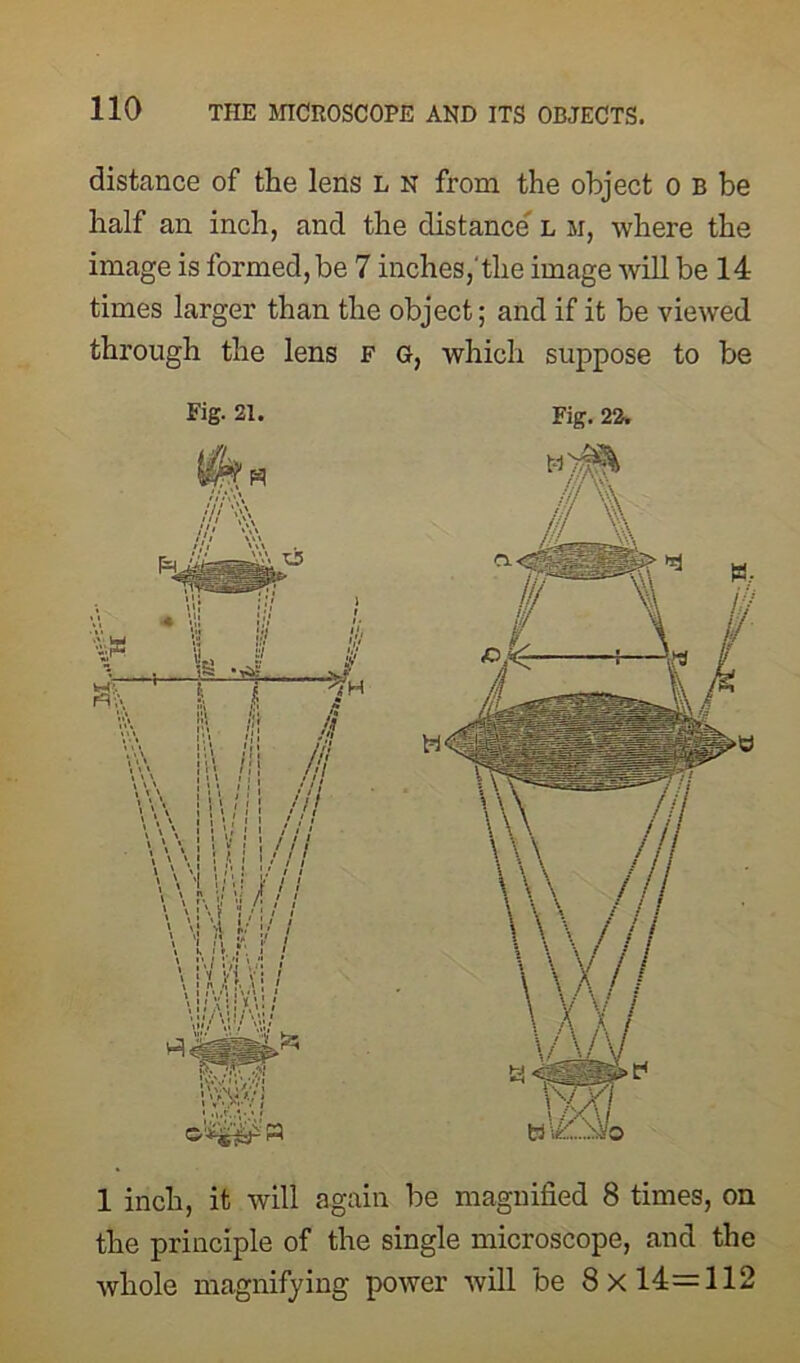 distance of the lens L n from the object o B be half an inch, and the distance' l m, where the image is formed, be 7 inches,'the image will be 14 times larger than the object; and if it be viewed through the lens F G, which suppose to be Fig- 21. Fig. 22. 1 inch, it will again be magnified 8 times, on the principle of the single microscope, and the whole magnifying power will be 8x14=112