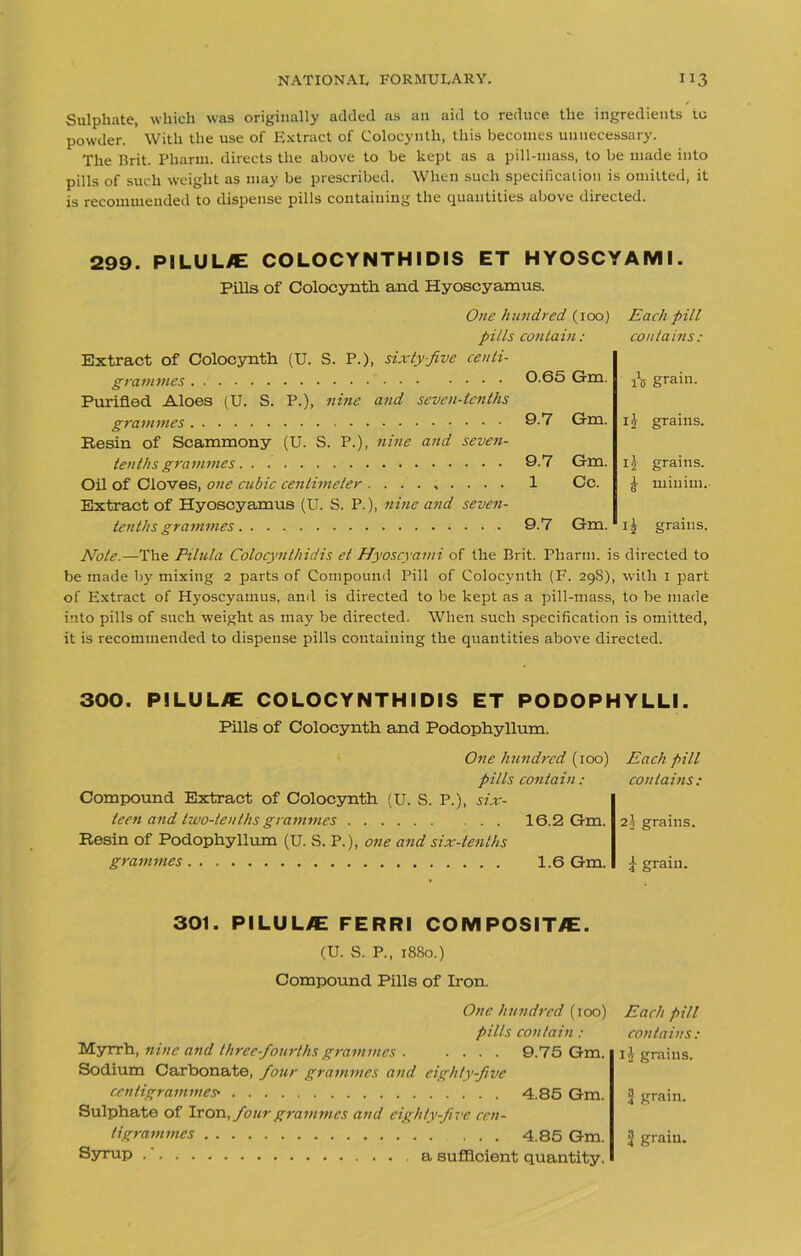 Sulphate, which was originally added as an aid to reduce the ingredients to powder. With the use of Extract of Colocynth, this becomes unnecessary. The Brit. Pharm. directs the above to be kept as a pill-mass, to be made into pills of such weight as may be prescribed. When such specification is omitted, it is recommended to dispense pills containing the quantities above directed. 299. PILUL7E COLOCYNTH IDIS ET HYOSCYAMI. Pills of Colocynth and Hyoscyamus. One hundred (100) pills contain: Extract of Colocynth (U. S. P.), sixty-five centi- grammes 0.65 Gm. Purified Aloes (U. S. P.), nine and seven-tenths grammes 9.7 Gm. Resin of Scammony (U. S. P.), nine and seven- tenths grammes 9-7 Gm. Oil of Cloves, one cubic centimeter ......... 1 Cc. Extract of Hyoscyamus (U. S. P.), nine and seven- tenths grammes 9.7 Gm. Each pill contains: iV grain. iJ grains. ij grains. £ minim. i£ grains. Note.—The Pilula Colocynthidis et Hyoscyami of the Brit. Pharm. is directed to be made by mixing 2 parts of Compound Pill of Colocynth (F. 29S), with 1 part of Extract of Hyoscyamus, and is directed to be kept as a pill-mass, to be made into pills of such weight as may be directed. When such specification is omitted, it is recommended to dispense pills containing the quantities above directed. 300. PILUL/E COLOCYNTHIDIS ET PODOPHYLLI. Pills of Colocynth and Podophyllum. One hundred (100) pills contain : Compound Extract of Colocynth (U. S. P.), six- teen and two-tenths grammes 16.2 Gm. Resin of Podophyllum (U. S. P.), one and six-tenths grammes 1.6 Gm. Each pill contains: 21 grains. i grain. 301. PILULJE FERRI COMPOSIT/E. (U. S. P., 1880.) Compound Pills of Iron. One hundred (too) pills contain : Myrrh, nine and three-fourths grammes . .... 9.75 Gm. Sodium Carbonate, four grammes and eighty-five centigrammes' 4.85 Gm. Sulphate of Iron, four grammes and eighty-five cen- tigrammes 4.85 Gm. Syrup . * a sufficient quantity. Each pill contains : il grains. ? grain.