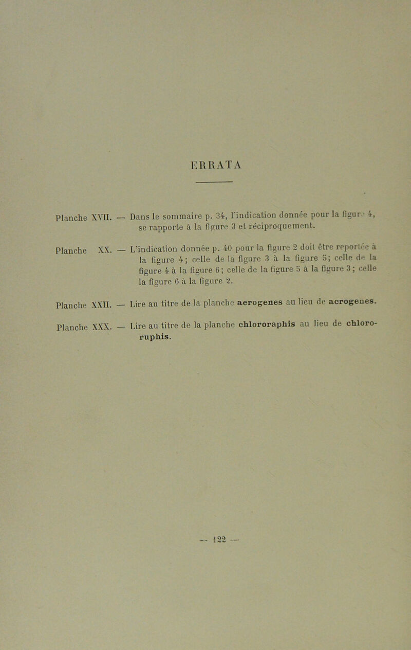 ERRATA Planche XVII. — Dans le sommaire p. 34, l'indication donnée pour la (igur • 4, se rapporte à la figure 3 et réciproquement. Planche XX. — L’indication donnée p. 40 pour la figure 2 doit être reportée à la figure 4; celle de la figure 3 à la figure 5; celle de la figure 4 à la figure 6 ; celle de la figure 3 à la figure 3 ; celle la figure 6 à la figure 2. Planche XXII. — Lire au titre de la planche aerogenes au lieu de acrogenes. Planche XXX. Lire au titre de la planche chlororaphis au lieu de chloro- ruphis.