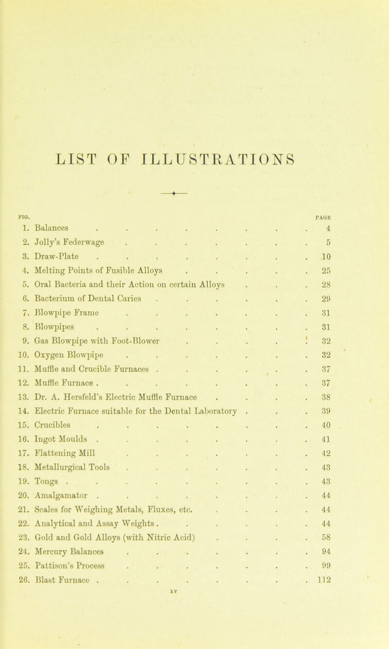 LIST OF ILLUSTRATIONS FtO. PAGE 1. Balances ........ 4 2. Jolly’s Fedei wage ....... 5 3. Draw-Plate . . . . . . . .10 4. Melting Points of Fusible Alloys . . . . .25 5. Oral Bacteria and their Action on certain Alloys . . .28 6. Bacterium of Deutel Caries . . . . . .29 7. Blowpipe Frame . . . . . . .31 8. Blowpipes . . . . . . . .31 9. Gas Blowpipe with Foot-Blower . . . . 1 32 10. Oxygen Blowpipe . . . . . . .32 11. Muffle and Crucible Furnaces . . . . . .37 I 12. Muffle Furnace ........ 37 13. Dr. A. Hersfeld’s Electric Muffle Furnace . . . .38 14. Electric Furnace suitable for the Dental Laboratory . . .39 15. Crucibles ........ 40 16. Ingot Moulds ........ 41 17. Flattening Mill . . . . . .42 18. Metallurgical Tools . . . . . . .43 19. Tongs ......... 43 20. Amalgamator ........ 44 21. Scales for Weighing Metals, Fluxes, etc. . . . .44 22. Analytical and Assay Weights. . . . . .44 23. Gold and Gold Alloys (with Nitric Acid) . . . .58 24. Mercury Balances ....... 94 25. PattLson’s Proce.ss . . . . . . .99 26. Blast Furnace . . . . . . . .112