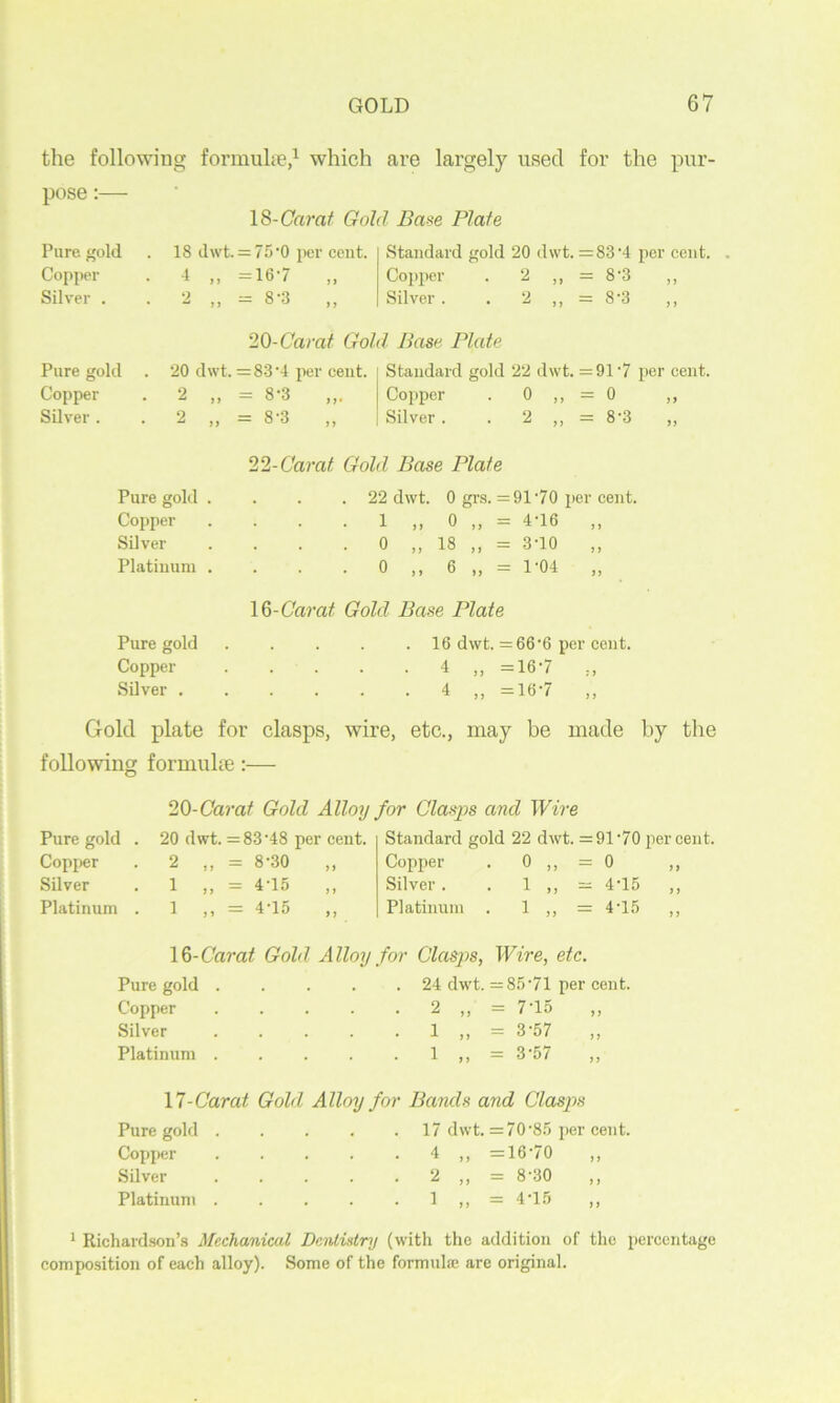 the followiug formuhe,^ which are largely used for the pur- pose :— Pure old Copper Silver . 18-Chraf Gold Base Plate 18 Jwt. = 75'0 per cent. •1 ,, =16-7 2 „ = 8-3 „ Standard gold 20 dwt. =83‘4 per cent. Copper . 2 ,, = 8'3 ,, Silver. . 2 ,, = 8’3 ,, Carat Gold Base Plate Pure gold Copper Silver . 20 dwt. =83'4 per cent. 2 „ = 8-3 „. 2 „ = 8-3 „ Standard gold 22 dwt. =91‘7 per cent. Copper . 0 ,, = 0 ,, Silver . . 2 ,, = 8'3 „ Pure gold . Copper Silver Platinum . Pure gold Copper Silver . Carat Gold Base Plate . 22 dwt. 0 gi'.s. =91'70 per cent. . 1 „ 0 „ = 4-16 „ . 0 „ 18 „ = 3-10 „ . 0 ,, 6 „ = 1-04 „ \Q-Carat Gold Base Plate . 16 dwt. =66’6 per cent. . 4 „ =16-7 . . . . 4 j, = 16 / ff Gold plate for clasps, wire, etc., may be made by the following formulse :— Pure gold . 20 dwt. =83-48 Copper 2 ,, = 8-30 Silver 1 „ = 4-15 Platinum . 1 „ = 4-15 20-Ca7’at Gold Alloij for Clasjjs and Wire Standard gold 22 dwt. =91 ‘70 per cent. Copper . 0 ,, = 0 ,, Silver. . 1 ,, = 4U5 ,, Platinum . 1 = 4’15 ,, 16-C'ara^ Gold Alloij for Clasps, Wire, etc. Pure gold Copper Silver Platinum 24 dwt. =85‘71 per cent. 2 ,, = 7‘15 ,, 1 „ = 3-57 „ 1 ,, = 3'5/ ,, n-Carat Gold, Alloy for Bands and Clasps Pure gold . Copper Silver Platinum . 17 dwt. =70'85 per cent. 4 „ =16-70 „ 2 „ = 8-30 „ 1 „ = 4-15 „ ^ Richardson’.s Mechaniad Dcnlistnj (with the addition of the percentage composition of each alloy). Some of the formulre are original.
