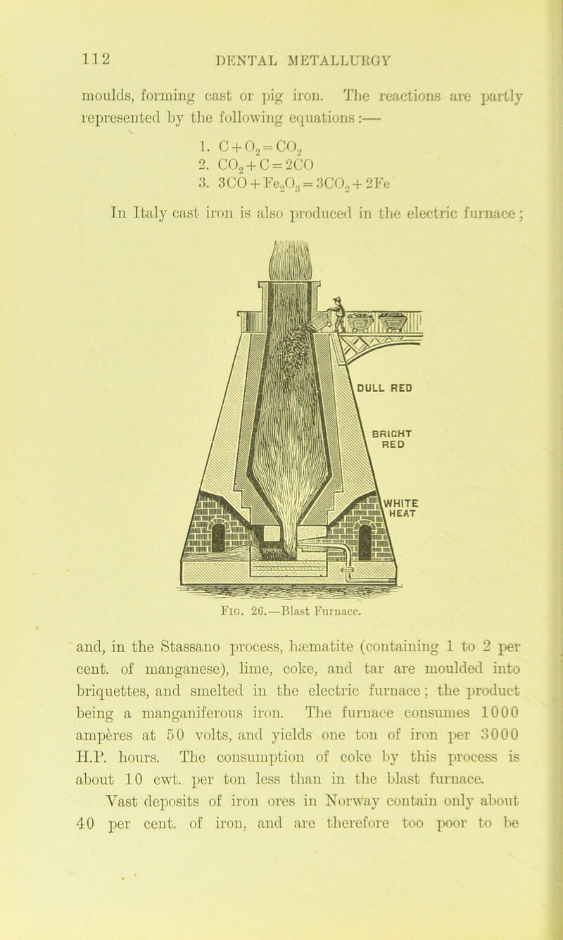 moulds, forming cast or ])ig iron. The reactions are partly represented by the following equations:— 1. C + O2 == COg 2. C02 + C = 2C0 3. 3C0 + Fe203 = ‘3C02+2Fe In Italy cast ircjn is also produced in the electric furnace; Fig. 26.—Blast Furnace. and, in the Stassano process, lucmatite (containing 1 to 2 per cent, of manganese), lime, coke, and tar are moulded into briquettes, and smelted in the electric furnace; the product being a manganiferous iron. The furnace consumes 1000 amperes at 50 volts, and yields one ton of iron per 3000 H.l’. hours. The consumption of coke by this process is about 10 cwt. per ton less than in tlie blast furnaca Vast deposits of iron ores in Norway contain only about 40 per cent, of iron, and are therefore too poor to be