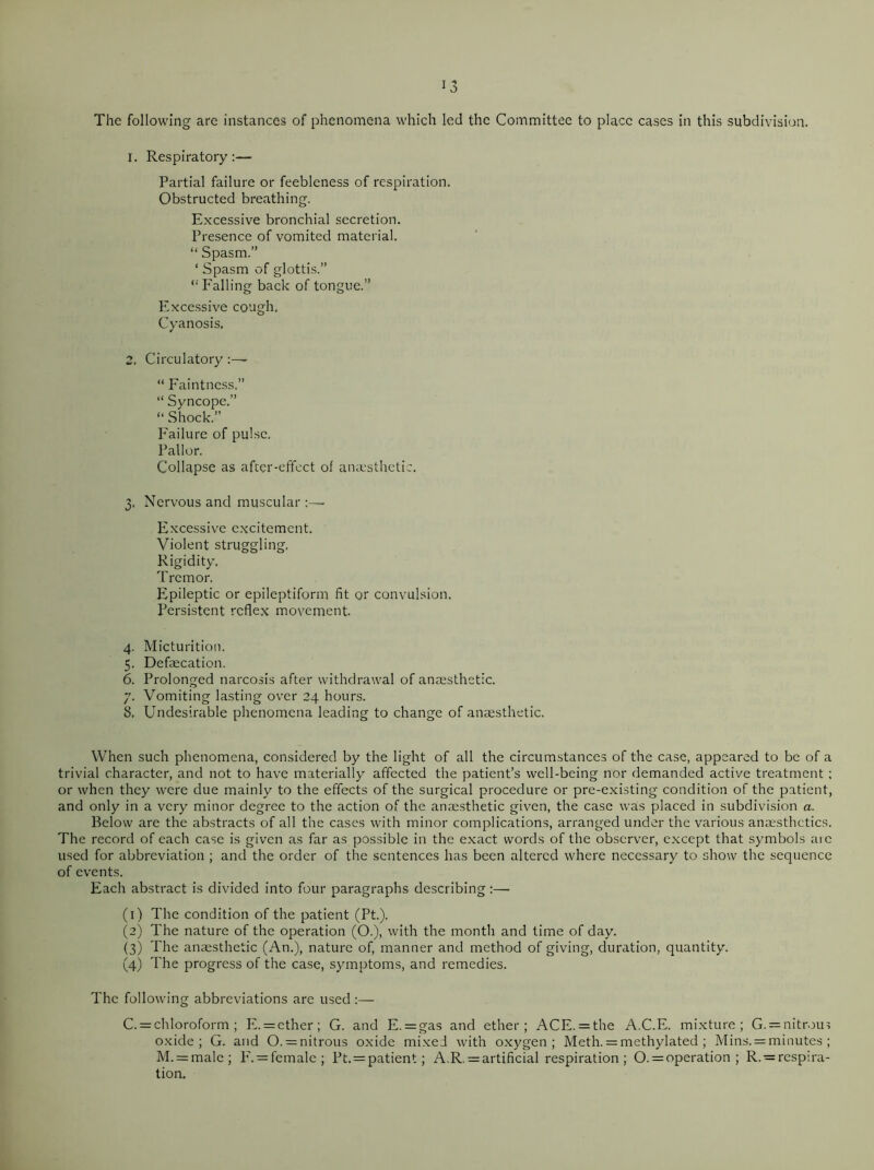 1. Respiratory:— Partial failure or feebleness of respiration. Obstructed breathing. Excessive bronchial secretion. Presence of vomited material. “ Spasm.” ‘ Spasm of glottis.” “ Falling back of tongue.” Excessive cough. Cyanosis. 2. Circulatory “ Faintness,” “ Syncope.” “ Shock.” Failure of pulse. Pallor. Collapse as after-effect of anaesthetic. 3. Nervous and muscular Excessive excitement. Violent struggling. Rigidity. Tremor. Epileptic or epileptiform fit or convulsion. Persistent reflex movement. 4. Micturition. 5. Defaecation. 6. Prolonged narcosis after withdrawal of anaesthetic. 7. Vomiting lasting over 24 hours. 8. Undesirable phenomena leading to change of anaesthetic. When such phenomena, considered by the light of all the circumstances of the case, appeared to be of a trivial character, and not to have materially affected the patient’s well-being nor demanded active treatment ; or when they were due mainly to the effects of the surgical procedure or pre-existing condition of the patient, and only in a very minor degree to the action of the anaesthetic given, the case was placed in subdivision a. Below are the abstracts of all the cases with minor complications, arranged under the various anaesthetics. The record of each case is given as far as possible in the exact words of the observer, except that symbols arc used for abbreviation ; and the order of the sentences has been altered where necessary to show the sequence of events. Each abstract is divided into four paragraphs describing:— (1) The condition of the patient (Pt.). (2) The nature of the operation (O.), with the month and time of day. (3) The anaesthetic (An.), nature of, manner and method of giving, duration, quantity. (4) The progress of the case, symptoms, and remedies. The following abbreviations are used C. = chloroform ; E. = ether; G. and E. = gas and ether; ACE. = the A.C.E. mixture; G. = nitrous oxide; G. and 0. = nitrous oxide mixed with oxygen; Meth. = methylated ; Mins. = minutes ; M. = male; P'. = female; Pt. = patient; A.R. = artificial respiration; O. = operation ; R. = respira- tion.