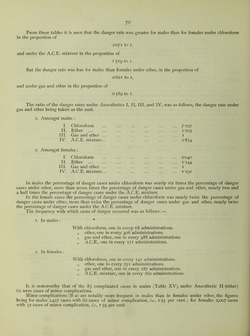 From these tables it is seen that the danger rate was greater for males than for females under chloroform in the proportion of 2-071 to i, and under the A.C.E. mixture in the proportion of 1-519 to 1. But the danger rate was less for males than females under ether, in the proportion of 0-621 to 1, and under gas and ether in the proportion of 0-589 to 1. The ratio of the danger rates under Anaesthetics I, II, III, and IV, was as follows, the danger rate under gas and ether being taken as the unit. 1. Amongst males : I. Chloroform II. Ether III. Gas and ether ... IV. A.C.E. mixture... 2. Amongst females : I. Chloroform II. Ether III. Gas and ether ... IV. A.C.E. mixture... 7-107 1- 205 I 2- 854 2-040 ri44 1 1-191 In males the percentage of danger cases under chloroform was nearly six times the percentage of danger cases under ether, more than seven times the percentage of danger cases under gas and ether, nearly two and a half times the percentage of danger cases under the A.C.E. mixture. In the female cases the percentage of danger cases under chloroform was nearly twice the percentage of danger cases under ether, more than twice the percentage of danger cases under gas and ether, nearly twice the percentage of danger cases under the A.C.E. mixture. The frequency with which cases of danger occurred was as follows :— 1. In males : * With chloroform, one in every 68 administrations. „ ether, one in every 406 administrations. „ gas and ether, one in every 488 administrations. „ A.C.E., one in every 171 administrations. 2. In females : With chloroform, one in every 141 administrations. „ ether, one in every 251 administrations. „ gas and ether, one in every 287 administrations. „ A.C.E. mixture, one in every 260 administrations. It is noteworthy that of the 83 complicated cases in males (Table XV), under Anaesthetic II (ether) 62 were cases of minor complications. Minor complications (B a) are notably more frequent in males than in females under ether, the figures being for males 2,427 cases with 62 cases of minor complication, i.e., 2-55 per cent.; for females 2,007 cases with 32 cases of minor complication, i.e., 1-59 per cent.