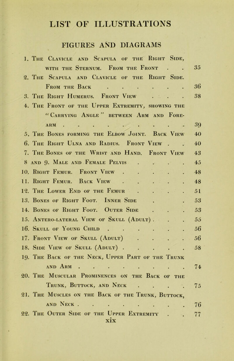 FIGURES AND DIAGRAMS 1. The Clavicle and Scapula of the Right Side, with the Sternum. From the Front . . 35 2. The Scapula and Clavicle of the Right Side. From the Back ...... 36 3. The Right Humerus. Front View ... 38 4. The Front of the Upper Extremity, showing the “ Carrying Angle ” between Arm and Fore- arm ......... 39 5. The Bones forming the Elbow Joint. Back View 40 6. The Right Ulna and Radius. Front View . . 40 7. The Bones of the Wrist and Hand. Front View 43 8 and 9* Male and Female Pelvis .... 45 10. Right Femur. Front View ..... 48 11. Right Femur. Back View ..... 48 12. The Lower End of the Femur . . . .51 13. Bones of Right Foot. Inner Side . . 53 14. Bones of Right Foot. Outer Side . . .53 15. Antero-lateral View of Skull (Adult) ... 55 16. Skull of Young Child ...... 56 17. Front View of Skull (Adult) .... 56 18. Side View of Skull (Adult) . . . 58 19- The Back of the Neck, Upper Part of the Trunk and Arm . . . . . . . .74 20. The Muscular Prominences on the Back of the Trunk, Buttock, and Neck .... 75 21. The Muscles on the Back of the Trunk, Buttock, and Neck . . ... . .76 22. The Outer Side of the Upper Extremity . . 77