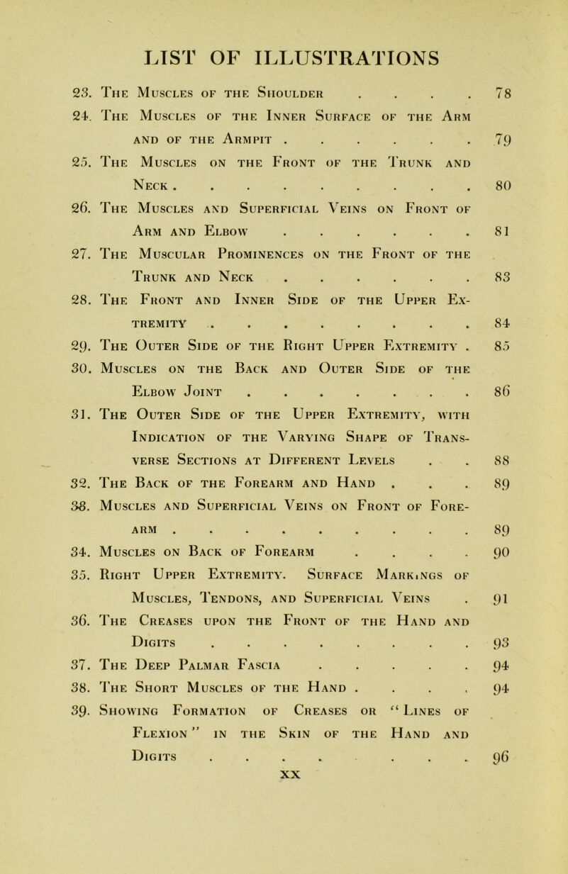 23. The Muscles of the Shoulder . . . .78 24. The Muscles of the Inner Surface of the Arm AND OF THE ArMPIT ...... ?9 25. The Muscles on the Front of the Trunk and Neck ......... 80 26. The Muscles and Superficial Veins on Front of Arm and Elbow . . . . . .81 27. The Muscular Prominences on the Front of the Trunk and Neck ...... 83 28. The Front and Inner Side of the Upper Ex- tremity ........ 84 29. The Outer Side of the Right Upper Extremity . 85 30. Muscles on the Back and Outer Side of the t Elbow Joint ....... 86 31. The Outer Side of the Upper Extremity, with Indication of the Varying Shape of Trans- verse Sections at Different Levels . . 88 32. The Back of the Forearm and Hand . . . 89 33. Muscles and Superficial Veins on Front of Fore- arm ......... 89 34. Muscles on Back of Forearm . . . -90 35. Right Upper Extremity. Surface Markings of Muscles, Tendons, and Superficial Veins . 91 36. The Creases upon the P'ront of the Hand and Digits ........ 93 37. The Deep Palmar Fascia ..... 94 38. The Short Muscles of the Hand . . . .94 39. Showing Formation of Creases or “ Lines of Flexion ” in the Skin of the Hand and Digits ....... 96