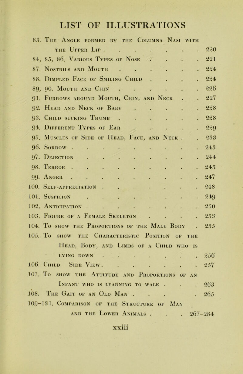 83. Tiie Angle formed by the Columna Nasi with the Upper Lip ....... 220 84, 85, 86. Various Types of Nose . . . .221 87. Nostrils and Mouth ...... 224 88. Dimpled Face of Smiling Child .... 224 89. 99. Mouth and Chin ...... 226 91. Furrows around Mouth, Chin, and Neck . . 227 92. Head and Neck of Baby ..... 228 93. Child sucking Thumb ...... 228 94. Different Types of Ear . . . . . 229 95. M uscles of Side of H ead. Face, and Neck . . 233 96. Sorrow ......... 243 97. Dejection ........ 244 98. Terror ......... 245 99- Anger ......... 247 100. Self-appreciation ....... 248 101. Suspicion ........ 249 102. Anticipation ........ 250 103. Figure of a Female Skeleton .... 253 104. To show the Proportions of the Male Body . 255 105. To show the Characteristic Position of the H ead. Body, and Limbs of a Child who is lying down ....... 256 106. Child. Side View. ...... 257 107. To show the Attitude and Proportions of an Infant who is learning to walk . . . 263 ■ 108. The Gait of an Old Man ... . 265 109—131. Comparison of the Structure of Man and the Lower Animals . . . 267-284 • • • XXlll