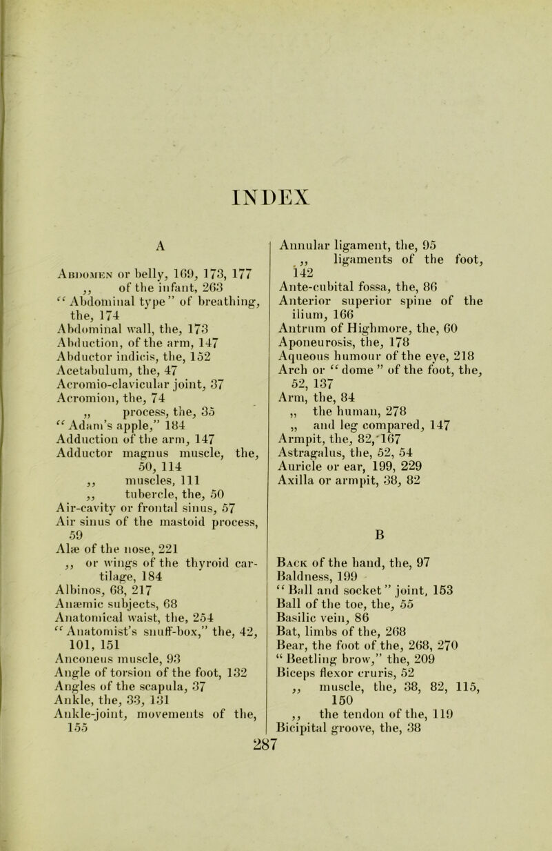 A Abdomen or belly, 169, 173, 177 ,, of the infant, 263 “Abdominal type” of breathing, the, 17-1 Abdominal wall, the, 173 Abduction, of the arm, 147 Abductor indicis, the, 152 Acetabulum, the, 47 Acromio-clavicular joint, 37 Acromion, the, 74 „ process, the, 35 “ Adam’s apple,” 184 Adduction of the arm, 147 Adductor magnus muscle, the, 50, 114 ,, muscles, 111 ,, tubercle, the, 50 Air-cavity or frontal sinus, 57 Air sinus of the mastoid process, 59 Alte of the nose, 221 ,, or wings of the thyroid car- tilage, 184 Albinos, 68, 217 Anaemic subjects, 68 Anatomical waist, the, 254 “Anatomist’s snuff-box,” the, 42, 101, 151 Anconeus muscle, 93 Angle of torsion of the foot, 132 Angles of the scapula, 37 Ankle, the, 33, 131 Ankle-joint, movements of the, 155 ' Annular ligament, the, 95 ,, ligaments of the foot, 142 Ante-cubital fossa, the, 86 Anterior superior spine of the ilium, 166 Antrum of Highmore, the, 60 Aponeurosis, the, 178 Aqueous humour of the eye, 218 Arch or “ dome ” of the foot, the, 52, 137 Arm, the, 84 ,, the human, 278 „ and leg compared, 147 Armpit, the, 82,’167 Astragalus, the, 52, 54 Auricle or ear, 199, 229 Axilla or armpit, 38, 82 B Back of the hand, the, 97 Baldness, 199 “Ball and socket” joint, 153 Ball of the toe, the, 55 Basilic vein, 86 Bat, limbs of the, 268 Bear, the foot of the, 268, 270 “ Beetling brow,” the, 209 Biceps flexor cruris, 52 ,, muscle, the, 38, 82, 115, 150 ,, the tendon of the, 119 Bicipital groove, the, 38