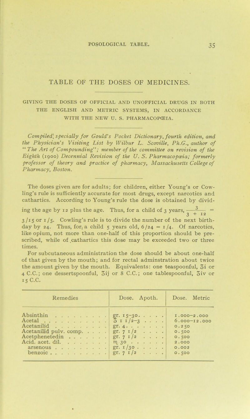 TABLE OF THE DOSES OF MEDICINES. GIVING THE DOSES OF OFFICIAL AND UNOFFICIAL DRUGS IN BOTH THE ENGLISH AND METRIC SYSTEMS, IN ACCORDANCE WITH THE NEW U. S. PHARMACOPOEIA. Compiled] specially for Gould's Pocket Dictionary, fourth edition, and the Physician's Visiting List by Wilbur L. Scoville, Ph.G., author of “ The Art of Compounding”; member of the committee on revision of the Eighth (1900) Decennial Revision of the U. S. Pharmacopoeia; formerly professor of theory and practice of pharmacy, Massachusetts College of Pharmacy, Boston. The doses given are for adults; for children, either Young’s or Cow- ling’s rule is sufficiently accurate for most drugs, except narcotics and cathartics. According to Young’s rule the dose is obtained by divid- ing the age by 12 plus the age. Thus, for a child of 3 years, — = 3 * 2 3/15 or 1 /5. Cowling’s rule is to divide the number of the next birth- day by 24. Thus, for, a child 5 years old, 6/24 = 1/4. Of narcotics, like opium, not more than one-half of this proportion should be pre- scribed, while of cathartics this dose may be exceeded two or three times. For subcutaneous administration the dose should be about one-half of that given by the mouth; and for rectal adminstration about twice the amount given by the mouth. Equivalents: one teaspoonful, 3i or 4 C.C.; one dessertspoonful, 3ij or 8 C.C.; one tablespoonful, 5iv or 15C.C. Remedies Dose. Apoth. Dose. Metric Absinthin gr. 15-30 I.000—2.OOO Acetal 5 1 1/2-3 .... 6.000—12.000 Acetanilid 0.250 Acetanilid pulv. comp gr. 7 r/2 .... 0.500 Acetphenetedin gr. 7 1/2 .... 0.500 Acid. acet. dil H 3° 2 . OOO arsenous gr. 1/30 O . 002 benzoic gr. 7 1/2 .... 0.500