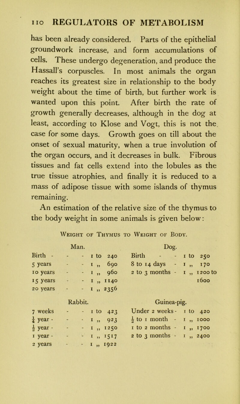 has been already considered. Parts of the epithelial groundwork increase, and form accumulations of cells. These undergo degeneration, and produce the Hassall’s corpuscles. In most animals the organ reaches its greatest size in relationship to the body weight about the time of birth, but further work is wanted upon this point. After birth the rate of growth generally decreases, although in the dog at least, according to Klose and Vogt, this is not the. case for some days. Growth goes on till about the onset of sexual maturity, when a true involution of the organ occurs, and it decreases in bulk. Fibrous tissues and fat cells extend into the lobules as the true tissue atrophies, and finally it is reduced to a mass of adipose tissue with some islands of thymus remainino^. An estimation of the relative size of the thymus to the body weight in some animals is given below: Weight of Thymus to Weight of Body. Man. Dog. Birth - - I to 240 Birth I to 250 5 years - I 690 8 to 14 days I JJ 170 lo years - I >> 960 2 to 3 months - I JJ 1200 to 15 years - I jj I 140 1600 20 years - I jj 2356 Rabbit. Guinea- pig- 7 weeks - I to 423 Under 2 weeks - I to 420 J year - - I 923 ^ to I month - I JJ 1000 i year - - I J) 1250 I to 2 months - I JJ 1700 I year - - I n 1517 2 to 3 months - I JJ 2400 2 years - I JJ 1922