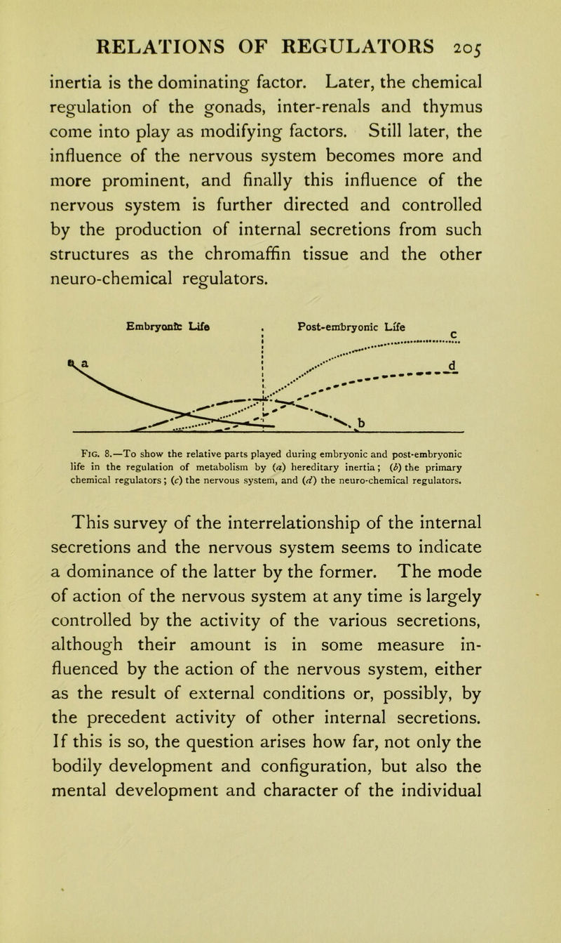 inertia is the dominating factor. Later, the chemical regulation of the gonads, inter-renals and thymus come into play as modifying factors. Still later, the influence of the nervous system becomes more and more prominent, and finally this influence of the nervous system is further directed and controlled by the production of internal secretions from such structures as the chromaffin tissue and the other neuro-chemical regulators. Fig, 8.—To show the relative parts played during embryonic and post-embryonic life in the regulation of metabolism by (a) hereditary inertia; (6) the primary chemical regulators; (c) the nervous system, and the neuro-chemical regulators. This survey of the interrelationship of the internal secretions and the nervous system seems to indicate a dominance of the latter by the former. The mode of action of the nervous system at any time is largely controlled by the activity of the various secretions, although their amount is in some measure in- fluenced by the action of the nervous system, either as the result of external conditions or, possibly, by the precedent activity of other internal secretions. If this is so, the question arises how far, not only the bodily development and configuration, but also the mental development and character of the individual