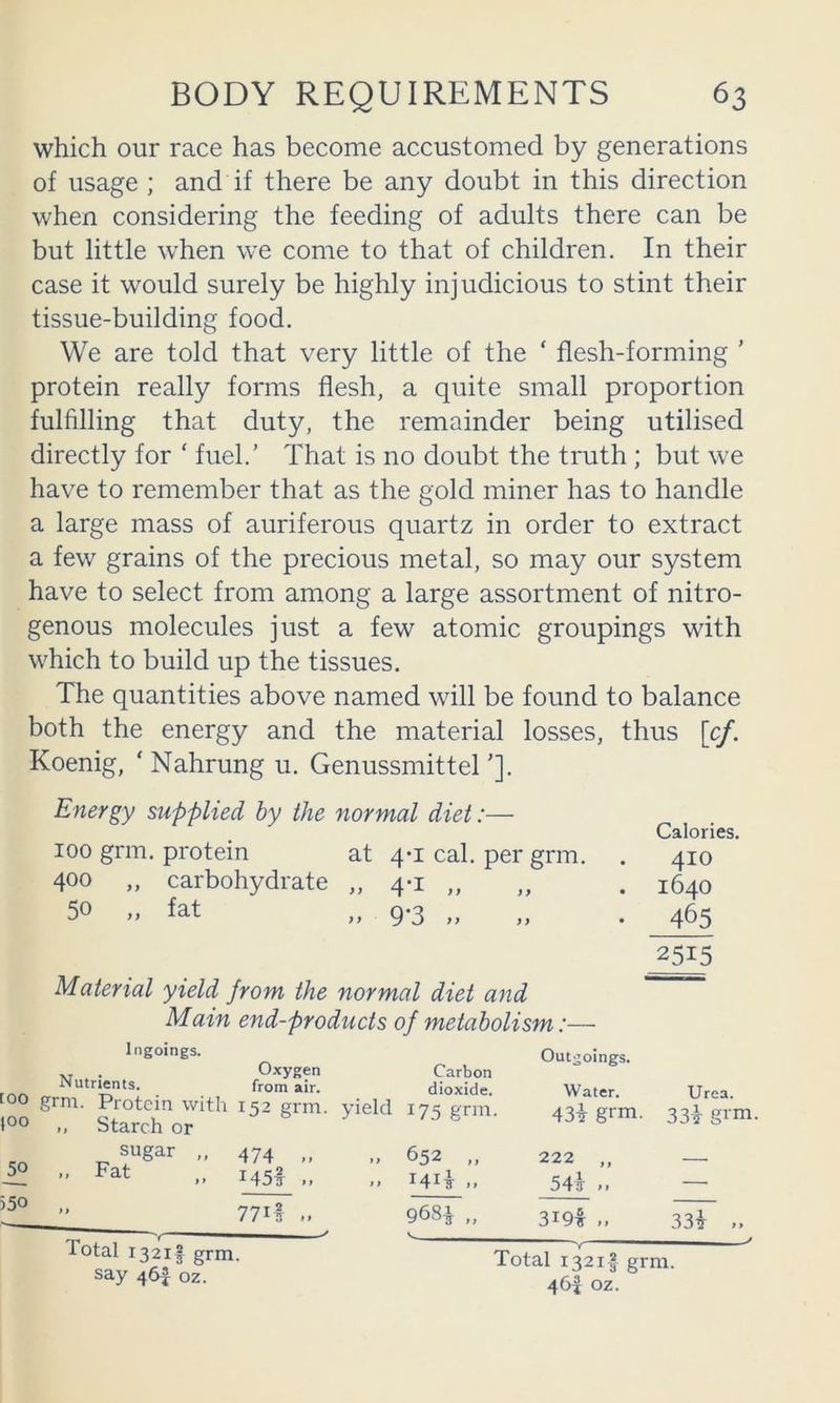 which our race has become accustomed by generations of usage ; and if there be any doubt in this direction when considering the feeding of adults there can be but little when we come to that of children. In their case it would surely be highly injudicious to stint their tissue-building food. We are told that very little of the ‘ flesh-forming ' protein really forms flesh, a quite small proportion fulfilling that duty, the remainder being utilised directly for ‘ fuel.’ That is no doubt the truth ; but we have to remember that as the gold miner has to handle a large mass of auriferous quartz in order to extract a few grains of the precious metal, so may our system have to select from among a large assortment of nitro- genous molecules just a few atomic groupings with which to build up the tissues. The quantities above named will be found to balance both the energy and the material losses, thus \cf. Koenig, ‘ Nahrung u. Genussmittel ’]. Energy supplied by the normal diet:— Calories. 100 grm. protein at 4-1 cal. per grm. . 410 400 „ carbohydrate „ 4-1 „ „ . 1640 50 ,, fat ,, g'3 Material yield from the normal diet and Main end-products of metabolism:— 2515 (OO 50 550 Ingoings. Nutrients, rm. Protein w M Starch or sugar , Fat Oxygen Carbon Outgoings. from air. yield dioxide. Water. Urea. 152 grm. 175 grm. 43i grm. 33i grm 474 .. 11 652 „ 222 „ ___ t > 14G 54t >> — 77if .. 968f „ 319^ 33t .. Total 132If grm. say 46^ 02. Total 132if grm. 46^ 02.