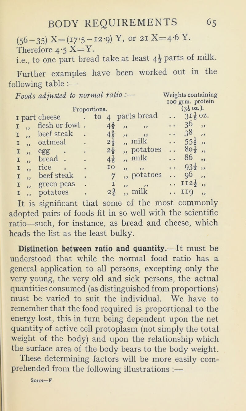 (56-35) X=(i7-5-i2'9) Y, or 21 X-4-6 Y. Therefore 4-5 X=Y. i.e., to one part bread take at least 4I parts of milk. Further examples have been worked out in the following table ;— Foods adjusted to normal ratio Proportions. • Weights containing 100 grm. protein (3i oz.). I part cheese . to 4 parts bread .. 3i|oz. I ,, flesh or fowl . 4f ;i yy . . 36 „ I ,, beef steak 4f yy yy . . 38 „ I ,, oatmeal A ,, milk 55l >. I ,, egg ,, potatoes .. 80^ ,, I ,, bread . 42 ,, milk .. 86 „ I „ rice 10 yy yy •. 93l I ,, beef steak 7 ,, potatoes .. 96 I ,, green peas I yy yy .. 112^ „ I ,, potatoes •2 ^ ,, milk 0^ H H It is significant that some of the most commonly adopted pairs of foods fit in so well with the scientific ratio—such, for instance, as bread and cheese, which heads the list as the least bulky. Distinction between ratio and quantity.—It must be understood that while the normal food ratio has a general application to all persons, excepting only the very young, the very old and sick persons, the actual quantities consumed (as distinguished from proportions) must be varied to suit the individual. We have to remember that the food required is proportional to the energy lost, this in turn being dependent upon the net quantity of active cell protoplasm (not simply the total weight of the body) and upon the relationship which the surface area of the body bears to the body weight. These determining factors will be more easily com- prehended from the following illustrations :— SOHN—F