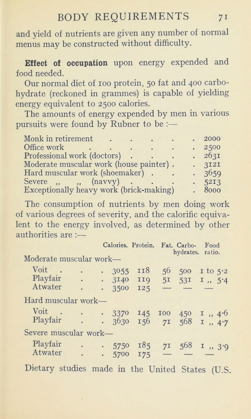 and yield of nutrients are given any number of normal menus may be constructed without difficulty. Effect of occupation upon energy expended and food needed. Our normal diet of 100 protein, 50 fat and 400 carbo- hydrate (reckoned in grammes) is capable of yielding energy equivalent to 2500 calories. The amounts of energy expended by men in various pursuits were found by Rubner to be :— Monk in retirement ..... 2000 Office work ...... 2500 Professional work (doctors) .... 2631 Moderate muscular work (house painter) . . 3121 Hard muscular work (shoemaker) . . . 3659 Severe ,, ,, (navvy) .... 5213 Exceptionally heavy work (brick-making) . 8000 The consumption of nutrients by men doing work of various degrees of severity, and the calorific equiva- lent to the energy involved, as determined by other authorities are :— Calories. Moderate muscular work— Protein. Fat. Carbo- Food hydrates, ratio. Voit Playfair Atwater 3055 3140 3500 118 119 125 56 51 500 I to 5*2 531 I „ 5*4 Hard muscular work— Voit Playfair 3370 3630 145 156 100 71 450 I „ 4-6 568 I „ 47 Severe muscular work— Playfair Atwater 5750 5700 185 175 71 568 I „ 3-9 Dietary studies made in the United States (U.S.