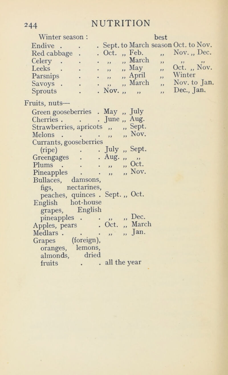 Winter season : best Endive . Sept, to March season Oct. to Nov. Red cabbage . Oct. „ Feb. ,, Nov.,, Dec. Celery . „ „ March Leeks „ „ May „ Oct. ,. Nov. Parsnips „ „ April „ Winter Savoys . „ ,, March „ Nov. to Jan. Sprouts Nov. „ „ „ Dec., Jan. Fruits, nuts— Green gooseberries . May „ July Cherries . June „ Aug. Strawberries, apricots „ „ Sept. Melons . „ „ Nov. Currants, gooseberries (ripe) July „ Sept. Greengages Aug. „ „ Plums . „ „ Oct. Pineapples „ „ Nov. Bullaces, damsons, figs, nectarines. peaches, quinces . Sept. „ Oct. English hot-house grapes, English pineapples . „ „ Dec. Apples, pears Oct. „ March Medlars . „ „ Jan. Grapes (foreign), oranges, lemons, almonds, dried fruits all the year