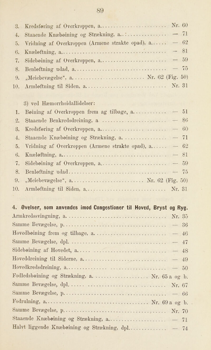 3. Kredsføring af Overkroppen, a Nr, 60 4. Staaende Knæbøining og Strækning, a — 71 5. Vridning af Overkroppen (Armene strakte opad), a — 62 6. Knæløftning, ~~ 81 7. Sidebøining af Overkroppen, a — 59 8. Benløftning udad, — 75 9. „Meiebevægelse“, a Nr. 62 (Fig. 50) 10. Armløftning til Siden, a Nr. 31 1. 2. 3. 4. 5. 6. 7. 8. 9. 10. 3) ved Hæmorrhoidallidelser: Bøining af Overkroppen frem ag tilbage, a Staaende Benkredsdreining, a Kredsføring af Overkroppen, a Staaende Ivnæbøining og Strækning, a Vridning af Overkroppen (Armene strakte opad), a. Knæløftning, a Sidebøining af Overkroppen, a Benløftning udad - 51 — 86 — 60 — 71 — 62 — 81 — 59 r~ F „Meiebevægelse“, a Nr. 62 (Fig. 50) Armløftning til Siden, a. Nr. 31 4. Øvelser, som anvendes imod Congestioner til Hoved, Bryst og Ryg. Armkredssvingning, a Nr. 35 Samme Bevægelse, p — 36 Hovedbøining frem og tilbage, a — 46 Samme Bevægelse, dpi — 47 Sidebøining af Hovedet, a — 48 Hoveddreining til Siderne, a — 49 Hovedkredsdreining, a — 50 Fodledsbøining og Strækning, a Nr. 65 a og b. Samme Bevægelse, dpi Nr. 67 Samme Bevægelse, p — 66 Fodrulning, a Nr. 69 a og b. Samme Bevægelse, p Nr. 70 Staaende Knæbøining og Strækning, a. — 71 Halvt liggende Knæbøining og Strækning, dpi — 74