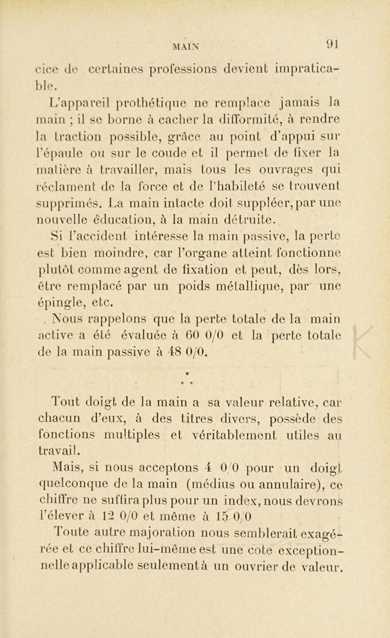 cice de certaines professions devient impratica- ble. L’appareil prothétique ne remplace jamais la main ; il se borne à cacher la difformité, à rendre la traction possible, grâce au point d’appui sur l’épaule ou sur le coude et il permet de fixer la matière à travailler, mais tous les ouvrages qui réclament de la force et de l’habileté se trouvent supprimés. La main intacte doit suppléer, par une nouvelle éducation, à la main détruite. Si l’accident, intéresse la main passive, la perte est bien moindre, car l’organe atteint fonctionne plutôt comme agent de fixation et peut, dès lors, être remplacé par un poids métallique, par une épingle, etc. . Nous rappelons que la perte totale de la main active a été évaluée à 60 0/0 et la perte totale de la main passive à 48 0/0. ★ * * l'ont doigt de la main a sa valeur relative, car chacun d’eux, à des titres divers, possède des fonctions multiples et véritablement utiles au travail. Mais, si nous acceptons 4 0 0 pour un doigt quelconque de la main (médius ou annulaire), ce chiffre ne suffira plus pour un index, nous devrons l’élever à 12 0/0 et même à 15 0/0 Toute autre majoration nous semblerait exagé- rée et ce chiffre lui-même est une cote exception- nelle applicable seulementà un ouvrier de valeur.