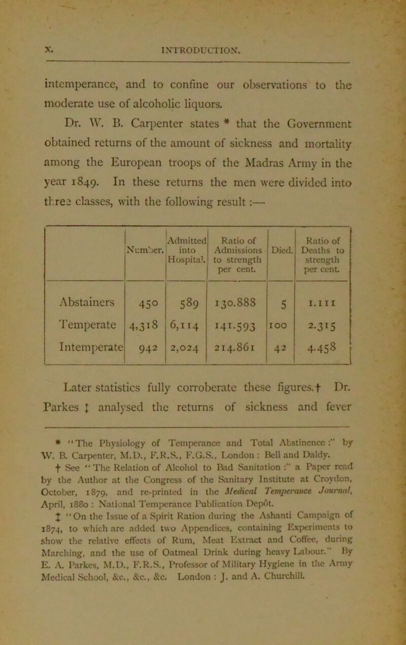 intemperance, and to confine our observations to the moderate use of alcoholic liquors. Dr. W. B. Carpenter states * that the Government obtained returns of the amount of sickness and mortality among the European troops of the Madras Army in the year 1849. In these returns the men were divided into three classes, with the following result:— Number. Admitted into Hospita'. Ratio of Admissions to strength per cent. Died. Ratio of Deaths to strength per cent. Abstainers 45° 589 130.88S 5 I.Ill Temperate 4,3*8 6,114 I4I-593 100 2-3!5 Intemperate 942 2,024 214.861 42 4-458 Later statistics fully corroberate these figures.! Dr. Parkes X analysed the returns of sickness and fever * “The Physiology of Temperance and Total Abstinence:” by W. B. Carpenter, M.D., F.R.S., F.G.S., London: Bell and Daldy. f See “ The Relation of Alcohol to Bad Sanitation :” a Paper read by the Author at the Congress of the Sanitary Institute at Croydon, October, 1879, and re-printed in the Medical Temperance Journal, April, 1880 : National Temperance Publication Depot. J ' * On the Issue of a Spirit Ration during the Ashanti Campaign of 187.4, to which are added two Appendices, containing Experiments to show the relative effects of Rum, Meat Extract and Coffee, during Marching, and the use of Oatmeal Drink during heavy Labour. By E. A. Parkes, M.D., F.R.S., Professor of Military Hygiene in the Army Medical School, &c., &c., &x. London : J. and A. Churchill.