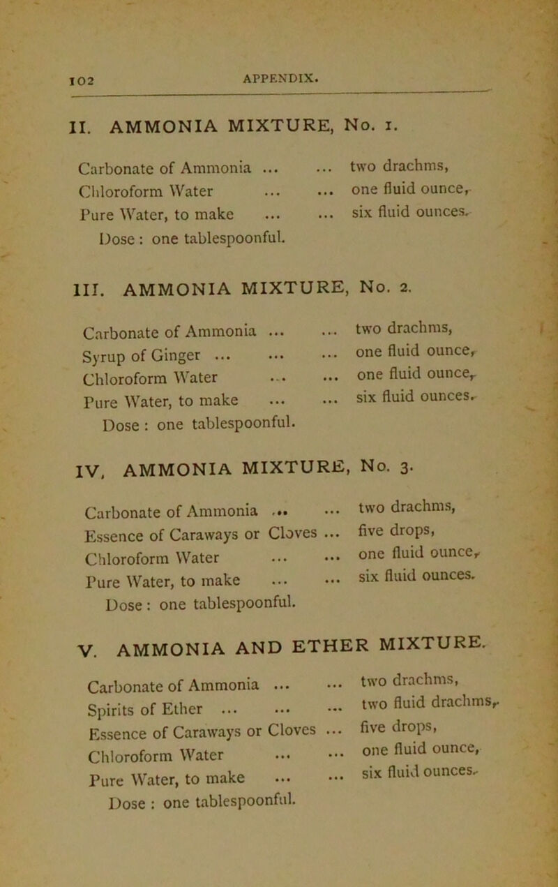 II. AMMONIA MIXTURE, No. x. Carbonate of Ammonia ... ... two drachms, Chloroform Water ... ... one fluid ounce, Pure Water, to make ... ... six fluid ounces. Dose: one tablespoonful. III. AMMONIA MIXTURE, No. 2. Carbonate of Ammonia ... Syrup of Ginger Chloroform Water Fure Water, to make Dose : one tablespoonful. two drachms, one fluid ounce, one fluid ouncer six fluid ounces. IV, AMMONIA MIXTURE, No. 3. Carbonate of Ammonia two drachms, Essence of Caraways or Cloves ... five drops, Chloroform Water ... ••• one ounce,. Pure Water, to make ... ••• six ounces. Dose: one tablespoonful. V. AMMONIA AND ETHER MIXTURE. Carbonate of Ammonia ... Spirits of Ether Essence of Caraways or Cloves Chloroform Water Pure Water, to make Dose : one tablespoonful. two drachms, two fluid drachms,, five drops, one fluid ounce,