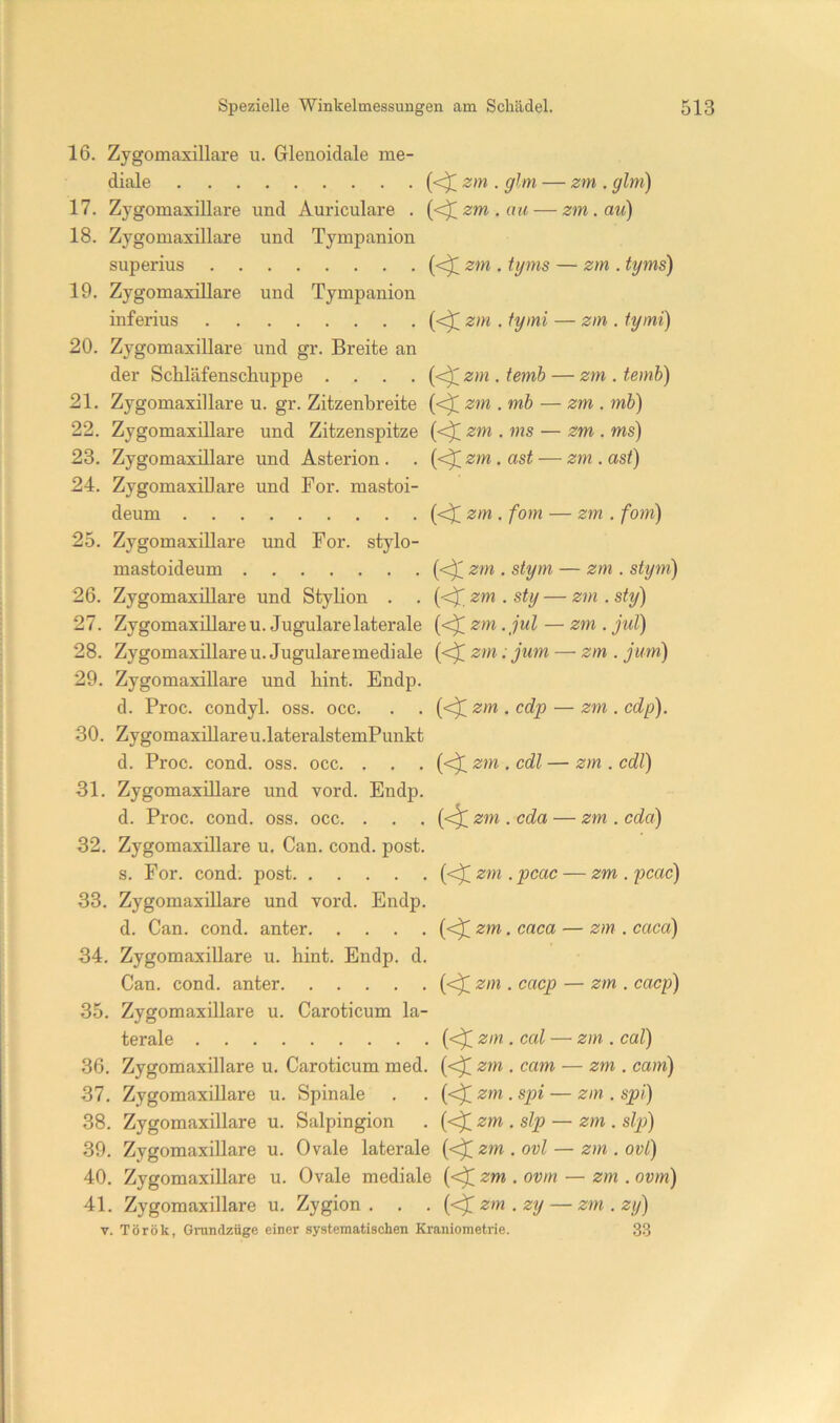 16. Zygomaxillare u. Glenoidale me- diale (cj; zm . glm — zm . glm) 17. Zygomaxillare und Auriculare . {<^zm.aa — zm.au) 18. Zygomaxillare und Tympanion superius (<^ zm . tyms — zm . tyms) 19. Zygomaxillare und Tympanion inferius (<^ zm . fymi — zm . tymi) 20. Zygomaxillare und gr. Breite an der Schläfenschuppe .... (<^ zm . temh — zm . temh) 21. Zygomaxillare u. gr. Zitzenbreite (<^ zm . mb — zm . mb) 22. Zygomaxillare und Zitzenspitze {<^zm.ms — zm.ms) 23. Zygomaxillare und Asterion. . (<^ zm. ast — zm . ast) 24. Zygomaxillare und For. mastoi- deum (<J; zm . fom — zm . fom) 25. Zygomaxillare und For. stylo- mastoideum (<^ zm . stym — zm . styin) 26. Zygomaxillare und Stylion . . zm . sty — zm . sty) 27. Zygomaxillare u.Jugularelaterale {c^zm.jul — zm . jul) 28. Zygomaxillareu. Jugularemediale (<J zm: jum — zm . jum) 29. Zygomaxillare und bint. Endp. d. Proc. condyl. oss. occ. . . (<^ zm . cdp — zm . cdp). 30. ZygomaxiUareu.lateralstemPunkt d. Proc. cond. oss. occ. . . . (<^ zm . cdl — zm . cdl) 31. Zygomaxillare und vord. Endp. d. Proc. cond. oss. occ. . . . (<4l z;m . cda — zm . cda) 32. Zygomaxillare u. Can. cond. post. s. For. cond. post (<^ zm . jJcac — zm . pcac) 33. Zygomaxillare und vord. Endp. d. Can. cond. anter (<^ zm. caca — zm . caca) 34. Zygomaxillare u. bint. Endp. d. Can. cond. anter (<^ zm . cacp — zm . cacp) 35. Zygomaxillare u. Caroticum la- terale (<^ zm . cal — zm . caT) 36. Zygomaxillare u. Caroticum med. (<^ zm . cam — zm . caw) 37. Zygomaxillare u. Spinale . . (<^ zm . spi — zm . spi) 38. Zygomaxillare u. Salpingion . (<^ zm . slp — zm . slp) 39. Zygomaxillare u. Ovale laterale {<^zm.ovl — zm . ovl) 40. Zygomaxillare u. Ovale mediale zm . ovm — zm . ovm) 41. Zygomaxillare u. Zygion . . . (<^ zm . zy — zm . zy) V. Török, Gnindzüge einer systematischen Kraniometrie. 33