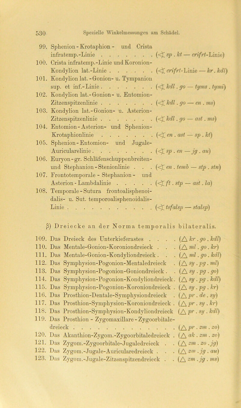 99. Splienion - Krotaphion - und Crista infratemp.-Linie 100. Crista infratemp.-Linie und Koronion- Kondylion lat.-Linie 101. Kondylionlat.-Gonion- u. Tympanioii sup. et inf.-Linie 102. Kondylion lat.-Gonion- u. Entomion- Zitzenspitzenlinie 103. Kondylion lat.-Gonion- u. Asterion- Zitzenspitzenlinie 104. Entomion-Asterion- und Sphenion- KrotapLionlinie 105. SpLenion-Entomion- und Jugale- Auricularelinie 106. Euryon-gr. Schläfenscliuppenbreiten- und Stepbanion - StenionHnie . . . 107. Frontotemporale - Stepbanion - und Asterion - Lambdalinie 108. Temporale - Sutura frontoalispbenoi- dalis- u. Sut. temporoalispbenoidalis- Linie (<^.kt — cri/W-Linie) (<J crifrt-Linie — kr. kdl) (<^ kdl. go — tyrns . tymi) (<^kdl .go — en . ms) (<^ kdl. go — ast. ms) (<^ en .ast — sp . kt) « sp .en—jg . au) (<^ en . temb — stp . stn) (<^ ft. stp — ast. la) (•^ tsfalsp — stalsp) ß) Dreiecke an der Norma temporalis bilateralis. 109. Das Dreieck des Unterkieferastes . . . . 110. Das Mentale-Gonion-Koroniondreieck . 111. Das Mentale-Gonion-Kondyliondreieck. . . 112. Das Sympbysion-Pogonion-Mentaledreieck 113. Das Sympbysion-Pogonion-Goniondreieck . 114. Das Sympbysion-Pogonion-Kondyliondreieck. 115. Das Sympbysion-Pogonion-Koroniondreieck . 116. Das Prostbion-Dentale-Sympbysiondreieck . 117. Das Prosthion-Sympbysion-Koroniondreieck . 118. Das Prosthion-Sympbysion-Kondyliondreieck 119. Das Prostbion - Zygomaxillare - Zygoorbitale- dreieck 120. Das Akantbion-Zygom.-Zygoorbitaledreieck . 121. Das Zygom.-Zygoorbitiile-Jugaledreieck . . 122. Das Zygom.-Jugale-Auricularedreieck . . . 123. Das Zygoni.-J ugale-ZitzensjDitzendreieck . (A kr . go . kdl) (A . go. kr) {/\ ml. go. kdl) (Asy.pg.ml) (A sy.pg. go) {Asy .pg. kdl) (A sy.pg. kr) {Api’ • de. sy) (Apr . sy . kr) (A P>' ■ sy . kdl) (A P^‘ • • ^d) ak . sm . zo) (A • ^0 .Jg) (A -jg • aw) (A -jg • '»s)