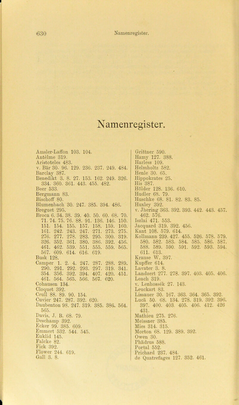 Namenregister. Amsler-LafFon 103. 104. Antelme 319. Aristoteles 483. V. Bär 30. 96. 129. 236. 237. 249. 484. Barclay 387. Benedikt 3. 8. 27. 153. 162. 249. 326. 334. 360. 361. 443. 455. 482. Beer 533. Bergmann 83. Bischoff 80. Blumenbacli 30. 247. 385. 394. 486. Breguet 295. Broca 6. 34. 38. 39. 40. 50. 60. 68. 70. 71. 74. 75. 76. 88. 91. . 136. 146. 150. 151. 154. 155. 157. 158. 1.59. 160. 161. 242. 243. 247. 271. 273. 275. 276. 277. 278. 283. 295. 300. 319. 326. 352. 361. 380. 386. 392. 456. 461. 462. 539. 551. 555. 559. 565. 567. 609. 614. 616. 619. Busk 128. Camijer 1. 2. 4. 247. 287. 288. 289. 290. 291. 292. 293. 297. 319. 341. 354. 356. 392. 394. 407. 420. 451. 461. 564. 565. 566. 567. 620. Cohausen 134. Cloquet 392. Crull 88. 89. 90. 154. Cuvier 247. 287. 392. 620. Daubenton 98. 247. 319. 385. 386. 564. 565. Davis, J. B. 68. 79. Descliamp 392. Ecker 99. 385. 609. Emmert 532. 544. 545. Euklid 145. Falcke 82. Fick 392. Flower 244. 619. Gail 3. 8. Grittner 590. Hamy 127. 388. Harless 109. Helmholtz 582. Henle 30. 65. Hip23okrates 25. His 387. Holder 128. 136. 610. Hudler 68. 79. Huscbke 68. 81. 82. 83. 85. Huxley 392. V. Jhering 363. 392. 393. 442. 443. 457. 462. 576. Iszlai 471. 553. Jacquard 319. 392. 456. Kant 108. 579. 614. Kollmann 239. 427. 455. 526. 578. 579. 580. 582. 583. 584. 585. 586. 587. 588. 589. 590. 591. 592. 593. 594. 611. 613. Krause W. 397. Kupffer 614. Lavater 3. 8. Landzert 277. 278. 397. 403. 405. 406. Leach 319. V. Lenhossek 27. 143. Leuckart 83. Lissauer 30. 167. 363. 364. 365. 392. Lucä 50. 68. 134. 278. 319. 392. 396. 397. 400. 403. 405. 406. 412. 426 431. Mathieu 275. 276. Meissner 385. Mies 314. 315. Morton 68. 129. 389. 392. Owen 30. Pliädrus 588. Portal 552. Prichard 237. 484. de Quatrefages 127. 352. 461.