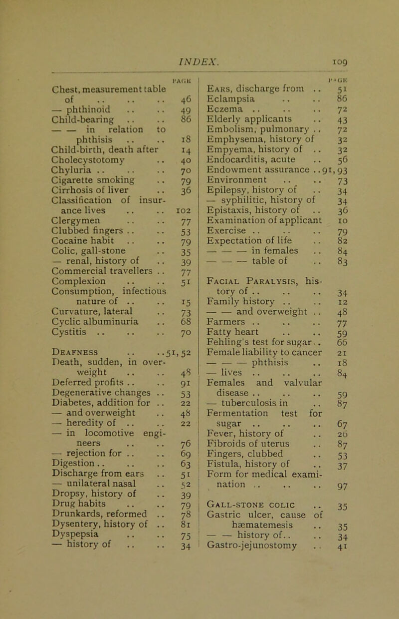 Chest, measurement table PACK of 46 — phthinoid 49 Child-bearing in relation to 86 phthisis 18 Child-birth, death after 14 Cholecystotomy 40 Chyluria .. 70 Cigarette smoking 79 Cirrhosis of liver Classification of insur- 36 ance lives 102 Clergymen 77 Clubbed fingers 53 Cocaine habit 79 Colic, gall-stone 35 — renal, history of 39 Commercial travellers .. 77 Complexion Consumption, infectious 5i nature of .. 15 Curvature, lateral 73 Cyclic albuminuria 68 Cystitis .. 70 Deafness .. ..51,52 Death, sudden, in over- weight 48 Deferred profits 9i Degenerative changes .. 53 Diabetes, addition for .. 22 — and overweight 48 — heredity of .. — in locomotive engi- 22 neers 76 — rejection for .. 69 Digestion 63 Discharge from ears 5' — unilateral nasal 5 2 Dropsy, history of 39 Drug habits 79 Drunkards, reformed .. 78 Dysentery, history of .. 81 Dyspepsia 75 — history of 34 Eaks, discharge from .. 51 Eclampsia .. .. 86 Eczema .. .. .. 72 Elderly applicants .. 43 Embolism, pulmonary .. 72 Emphysema, history of 32 Empyema, history of .. 32 Endocarditis, acute .. 56 Endowment assurance ..91,93 Environment .. .. 73 Epilepsy, history of .. 34 — syphilitic, history of 34 Epistaxis, history of 36 Examination of applicant 10 Exercise .. .. .. 79 Expectation of life .. 82 in females .. 84 — table of .. 83 Facial Paralysis, his- tory of 34 Family history .. .. 12 and overweight .. 48 Farmers .. .. .. 77 Fatty heart .. .. 59 Fehling’s test for sugar.. 66 Female liability to cancer 21 — phthisis .. 18 — lives .. .. .. 84 Females and valvular disease .. .. .. 59 — tuberculosis in .. 87 Fermentation test for sugar 67 Fever, history of 26 Fibroids of uterus .. 87 Fingers, clubbed .. 53 Fistula, history of .. 37 Form for medical exami- nation .. .. .. 97 Gall-stone colic .. 35 Gastric ulcer, cause of haematemesis .. 35 — — history of.. .. 34 Gastro-jejunostomy . . 41