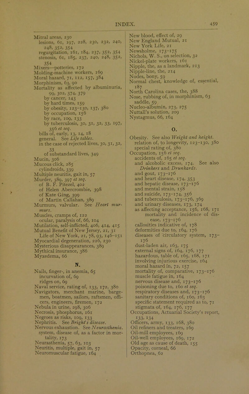 Mitral areas, 230 lesions, 61, 197, 228, 230, 232, 240, 248, 352, 354 regurgitation, 161, 184, 237, 352, 354 stenosis, 61, 185, 237, 240, 248, 352, 354 Mixers—potteries, 172 Molding-machine workers, 169 Moral hazard, 71, 112, 157, 384 Morphinism, 63, 90 Mortality as affected by albuminuria, 99. 302> 374. 379 by cancer, 143 by hard times, 159 by obesity, 123-130, 137, 380 by occupation, 156 by race, 109, 133 by tuberculosis, 30, 31, 32, 33, 197, 356 et seq. bills of, early, 13, 14, 18 general. See Life tables. in the case of rejected lives, 30, 31, 32, 33 of substandard lives, 349 Mucin, 306 Mucous click, 285 cylindroids, 339 Multiple neuritis, gait in, 57 Murder, 389, 397 et seq. of B. F. Pitezel, 402 of Helen Abercrombie, 398 of Kate Ging, 399 of Martin Callahan, 389 Murmurs, valvular. See Heart mur- murs. Muscles, cramps of, 122 ocular, paralysis of, 66, 104 Mutilation, self-inflicted, 406, 414, 415 Mutual Benefit of New Jersey, 21, 31 Life of New York, 21, 78, 93, 146-151 Myocardial degeneration, 226, 230 Mysterious disappearances, 389 Mythical insurance, 386 Myxedema, 66 N. Nails, finger-, in anemia, 65 incurvation of, 69 ridges on, 69 Naval service, rating of, 133, 172, 380 Navigators, merchant marine, barge- men, boatmen, sailors, raftsmen, offi- cers, engineers, firemen, 172 Nebula in urine, 298, 306 Necrosis, phosphorus, 161 Negroes as risks, 109, 133 Nephritis. See Bright's disease. Nervous exhaustion. See Neurasthenia. system, disease of, as a factor in mor- tality, 173 Neurasthenia, 57, 63, 103 Neuritis, multiple, gait in, 57 Neuromuscular fatigue, 164 New blood, effect of, 29 New England Mutual, 21 New York Life, 21 Newsholme, 173-175 Nichols, W. S., on selection, 32 Nickel-plate workers, 161 Nipple, the, as a landmark, 213 Nipple-line, the, 214 Nodes, bony, 59 Normal chest, knowledge of, essential, 187 North Carolina cases, the, 388 Nose, rubbing of, in morphinism, 63 saddle, 59 Nucleo-albumin, 273, 275 Nuttall’s solution, 209 Nystagmus, 66, 164 O. Obesity. See also Weight and height. relation of, to longevity, 123-130, 380 special rating of, 380 Occupation, 156 et seq. accidents of, 165 et seq. and alcoholic excess, 174. See also Drinkers and Drunkards. and gout, 173-176 and heart disease, 174, 353 and hepatic disease, 173-176 and mental strain, 158 and suicide, 173-174, 356 and tuberculosis, 173-176, 369 and urinary diseases, 173, 174 as affecting acceptance, 156, 168, 171 mortality and incidence of dis- ease, 173-176 callosities indicative of, 178 deformities due to, 164, 176 diseases of circulatory system, 173- 176 dust-laden air, 163, 175 external signs of, 164, 176, 177 hazardous, table of, 165, 168, 171 involving injurious exercise, 164 moral hazard in, 72, 157 mortality of, comparative, 173-176 muscle fatigue in, 164 nervous disease and, 173-176 poisoning due to, 160 et seq. respiratory diseases and, 173-176 sanitary conditions of, 160, 163 specific statement required as to, 71 stigmata of, 164, 176, 177 Occupations, Actuarial Society’s report, 133. 134 Officers, army, 133, 168, 380 Oil refiners and treaters, 169 Oil-mill employees, 169 Oil-well employees, 169, 172 Old age as cause of death, 155 Opacity, corneal, 66 Orthopnea, 62