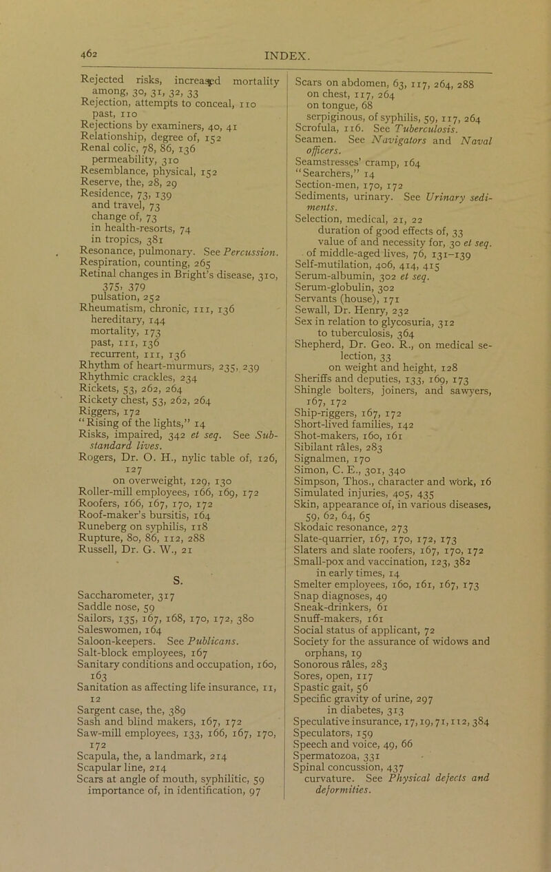 Rejected risks, increased mortality among, 30, 31, 32, 33 Rejection, attempts to conceal, no past, no Rejections by examiners, 40, 41 Relationship, degree of, 152 Renal colic, 78, 86, 136 permeability, 310 Resemblance, physical, 152 Reserve, the, 28, 29 Residence, 73, 139 and travel, 73 change of, 73 in health-resorts, 74 in tropics, 381 Resonance, pulmonary. See Percussion. Respiration, counting, 265 Retinal changes in Bright’s disease, 310, 375. 379 pulsation, 252 Rheumatism, chronic, in, 136 hereditary, 144 mortality, 173 past, in, 136 recurrent, in, 136 Rhythm of heart-murmurs, 235, 239 Rhythmic crackles, 234 Rickets, 53, 262, 264 Rickety chest, 53, 262, 264 Riggers, 172 “ Rising of the lights,” 14 Risks, impaired, 342 et seq. See Sub- standard lives. Rogers, Dr. O. H., nylic table of, 126, 127 on overweight, 129, 130 Roller-mill employees, 166, 169, 172 Roofers, 166, 167, 170, 172 Roof-maker’s bursitis, 164 Runeberg on syphilis, 118 Rupture, 80, 86, 112, 288 Russell, Dr. G. W., 21 S. Saccharometer, 317 Saddle nose, 59 Sailors, 135, 167, 168, 170, 172, 380 Saleswomen, 164 Saloon-keepers. See Publicans. Salt-block employees, 167 Sanitary conditions and occupation, 160, 163 Sanitation as affecting life insurance, 11, 12 Sargent case, the, 389 Sash and blind makers, 167, 172 Saw-mill employees, 133, 166, 167, 170, 172 Scapula, the, a landmark, 214 Scapular line, 214 Scars at angle of mouth, syphilitic, 59 importance of, in identification, 97 Scars on abdomen, 63, 117, 264, 288 on chest, 117, 264 on tongue, 68 serpiginous, of syphilis, 59, 117, 264 Scrofula, 116. See Tuberculosis. Seamen. See Navigators and Naval officers. Seamstresses’ cramp, 164 “Searchers,” 14 Section-men, 170, 172 Sediments, urinary. See Urinary sedi- ments. Selection, medical, 21, 22 duration of good effects of, 33 value of and necessity for, 30 et seq. of middle-aged lives, 76, 131-139 Self-mutilation, 406, 414, 415 Serum-albumin, 302 et seq. j Serum-globulin, 302 [ Servants (house), 171 Sewall, Dr. Henry, 232 Sex in relation to glycosuria, 312 to tuberculosis, 364 Shepherd, Dr. Geo. R., on medical se- lection, 33 on weight and height, 128 Sheriffs and deputies, 133, 169, 173 Shingle bolters, joiners, and sawyers, 167, 172 Ship-riggers, 167, 172 Short-lived families, 142 Shot-makers, 160, 161 Sibilant rales, 283 Signalmen, 170 Simon, C. E., 301, 340 Simpson, Thos., character and wbrk, 16 Simulated injuries, 405, 435 Skin, appearance of, in various diseases, 59, 62, 64, 65 Skodaic resonance, 273 Slate-quarrier, 167, 170, 172, 173 Slaters and slate roofers, 167, 170, 172 Small-pox and vaccination, 123, 382 in early times, 14 Smelter employees, 160, 161, 167, 173 Snap diagnoses, 49 Sneak-drinkers, 61 Snuff-makers, 161 Social status of applicant, 72 Society for the assurance of widows and orphans, 19 Sonorous riles, 283 Sores, open, 117 Spastic gait, 56 Specific gravity of urine, 297 in diabetes, 313 Speculative insurance, 17,19,71,112, 384 Speculators, 159 Speech and voice, 49, 66 Spermatozoa, 331 Spinal concussion, 437 curvature. See Physical defects and deformities.