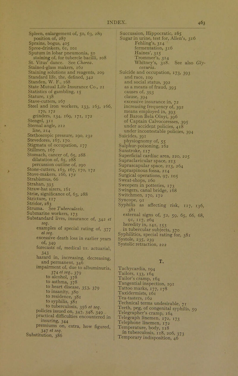 Spleen, enlargement of, 50, 63, 289 position of, 287 Sprains, bogus, 405 Spree-drinkers, 61, 101 Sputum in lobar pneumonia, 50 staining of, for tubercle bacilli, 208 St. Vitus’ dance. See Chorea. Stained-glass makers, 162 Staining solutions and reagents, 209 Standard life, the, defined, 342 Standen, W. F., 168 State Mutual Life Insurance Co., 21 Statistics of gambling, 15 Stature, 138 Stave-cutters, 167 Steel and iron workers, 133, 163, 166, 17°. i72 grinders, 134, 169, 171, 172 Stengel, 311 Sternal angle, 212 line, 214 Stethoscopic pressure, 190, 232 Stevedores, 167, 170 Stigmata of occupation, 177 Stillmen, 167 Stomach, cancer of, 65, 288 dilatation of, 65, 288 percussion outline of, 290 Stone-cutters, 163, 167, 170, 172 Stove-makers, 166, 172 Strabismus, 66 Strahan, 393 Straw-hat sizers, 161 Stria;, significance of, 63, 288 Stricture, 117 Stridor, 283 Struma. See Tuberculosis. Submarine workers, 173 Substandard fives, insurance of, 342 et seq. examples of special rating of, 377 et seq. excessive death loss in earlier years °f. 349 forecasts of, medical vs. actuarial, 343 hazard in, increasing, decreasing, and permanent, 346 impairment of, due to albuminuria, 374 et seq., 379 to alcohol, 378 to asthma, 378 to heart disease, 353, 379 to insanity, 380 to residence, 381 to syphilis, 381 to tuberculosis, 356 et seq. policies issued on, 347, 348, 349 practical difficulties encountered in insuring, 344 premiums on, extra, how figured, 347 et seq. Substitution, 386 Succussion, Hippocratic, 28s Sugar in urine, test for, Allen’s, 316 Fehling’s, 314 fermentation, 316 Haines’, 315 Trommer’s, 314 Whitney’s, 318. See also Gly- cosuria. Suicide and occupation, 173, 393 and race, 109 and social status, 392 as a means of fraud, 393 causes of, 393 clause, 394 excessive insurance in, 72 increasing frequency of, 392 means employed in, 393 of Baron Bela Olnyi, 396 of Captain Calvocoresses, 395 under accident policies, 418 under incontestable policies, 394 Suicides, 391 physiognomy of, 55 Sulphur-poisoning, 162 Sunstroke, 117 Superficial cardiac area, 220, 225 Supraclavicular space, 213 Suprascapular space, 2x3, 264 Supraspinous fossa, 2x4 Surgical operations, 97, 105 Sweat-shops, 160 Sweepers in potteries, 173 Swingers, canal bridge, 168 Switchmen, 170, 172 Syncope, 91 Syphilis as affecting risk, 117, 136, 3gi external signs of, 52, 59, 65, 66, 68, 91, 117, 264 heredity in, 141, 153 in tubercular subjects, 370 Syphilitics, special rating for, 381 Systole, 235, 239 Systolic retraction, 222 T. Tachycardia, 194 Tailors, 133, 164 Tailor’s cramp, 164 Tangential inspection, 191 Tattoo marks, 177, 178 Taxidermists, 161 Tea-tasters, 162 Technical terms undesiivable, 71 Teeth, peg, of congenital syphilis, 59 Telegrapher’s cramp, 164 Telegraph linemen, 172, 173 Telephone linemen, 172 Temperature, body, 118 in tuberculosis, 118, 206, 373 Temporary indisposition, 46