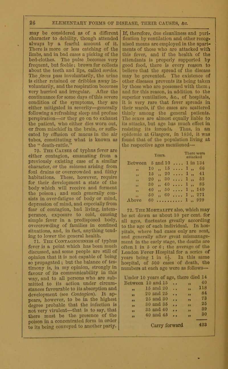 may be considered as of a different character to debility, though attended always by a fearful amount of it. There is more or less catching of the limbs, and in bad cases a picking of the bed-clothes. The pulse becomes very frequent, but feeble; brown fur collects about the teeth and lips, called sordea. The fcBces pass involuntarily, the urine is either retained or dribbles away in- volimtarily, and the respiration becomes very hurried and irregular. After the continuance for some days of this severe condition of the symptoms, they are either mitigated in severity—generally following a refreshing sleep and profuse perspiration—or they go on to exhaust the patient, who either dies worn out, or from miscliief in the brain, or suffo- cated by effusion of mucus in the air tubes, constituting what is known as the “ death-rattle.” 70. The Causes of typhus fever are either contagion, emanating from a previously existing case of a similar character, or the miasma arising from foul drains or overcrowded and filthy habitations. These, however, require for their development a state of the body which will receive and ferment the poison; and such generally con- sists in over-fatigue of body or mind, depression of mind, and especially from fear of contagion, bad living, intem- perance, exposure to cold, causing simple fever in a predisposed body, overcrowding of families in confined situations, and, in fact, anything tend- ing to lower the general health. 71. The Contagiousness of typhus fever is a point which has been much discussed, and some people are still of opinion that it is not capable of being so propagated; but the balance of tes- timony is, in my opinion, strongly in favour of its communicability in this way, and to all persons who are sub- mitted to its action under circum- stances favourable to its absorption and development (see Contagion). It ap- pears, however, to be in the highest degree probable that the infection is not very virulent—that is to say, that there must be the presence of the poison in a concentrated form in order to its being conveyed to another party. If, therefore, due cleanliness and puri- fication by ventilation and other recog- nised means are employed in the apart- ments of those who are attacked with this fever, and if the health of the attendants is properly supported by good food, there is every reason to believe that the spread of the disease may be prevented. The existence of other diseases prevents its being taken by those who are possessed with them; and for this reason, in addition to the superior ventilation, &c., of hospitals, it is very rare that fever spreads in their wards, if the cases are scattered thinly among the general patients. The sexes are almost equally liable to its attacks, but age has much effect in resisting its inroads. Thus, in an epidemic at Glasgow, in 183C, it was found that of the population living at the respective ages mentioned— Above Years. There were attacked 5 and 10 1 in 134 10 » 16 1 „ 66 15 »» 20 .... 1 „ 41 20 30 .... 1 „ 63 30 40 .... 1 „ 85 40 50 1 „ 140 50 60 1 „ 271 60 1 „ 929 72. The Mortality also, which may be set doivn as about 10 per cent, for all ages, fluctuates greatly according to the age of each individual. In hos- pitals, where bad cases only are sent, and generally after groat mismanage- ment in the early stage, the deaths are often 1 in 0 or 6 ; the average of the London Fever Hospital for a series of years being 1 in 6j. In this same hospital, of 500 cases of death, the numbers at each age were as follows— Under 10 years of age, there died 14 Between 10 and 16 .. M 40 „ 16 and 20 .. If 118 „ 20 and 25 .. t» 84 „ 25 and 30 .. n 73 „ 30 and 36 ,, «» 25 „ 35 and 40 .. ti 39 „ 40 and 45 .. It 30 Carry forward 423
