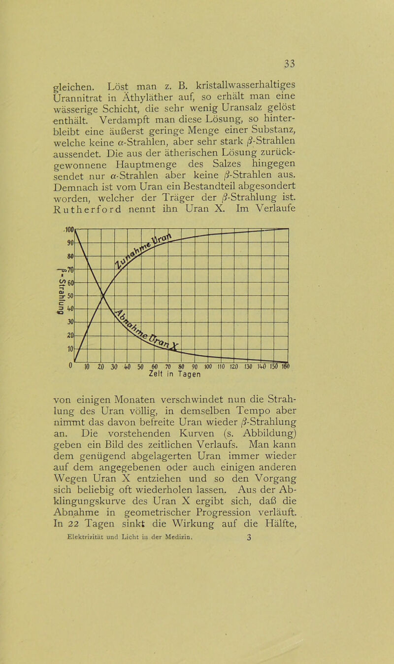 gleichen. Löst man z. B. kristallwasserhaltiges Urannitrat in Äthyläther auf, so erhält man eine wässerige Schicht, die sehr wenig Uransalz gelöst enthält. Verdampft man diese Lösung, so hinter- bleibt eine äußerst geringe Menge einer Substanz, welche keine a-Strahlen, aber sehr stark /^-Strahlen aussendet. Die aus der ätherischen Lösung zurück- gewonnene Hauptmenge des Salzes hingegen sendet nur a-Strahlen aber keine /9-Strahlen aus. Demnach ist vom Uran ein Bestandteil abgesondert worden, welcher der Träger der /^-Strahlung ist. Rutherford nennt ihn Uran X. Im Verlaufe von einigen Monaten verschwindet nun die Strah- lung des Uran völlig, in demselben Tempo aber nimmt das davon befreite Uran wieder /^-Strahlung an. Die vorstehenden Kurven (s. Abbildung) geben ein Bild des zeitlichen Verlaufs. Man kann dem genügend abgelagerten Uran immer wieder auf dem angegebenen oder auch einigen anderen Wegen Uran X entziehen und so den Vorgang sich beliebig oft wiederholen lassen. Aus der Ab- klingungskurve des Uran X ergibt sich, daß die Abnahme in geometrischer Progression verläuft. In 22 Tagen sinkt die Wirkung auf die Hälfte, Elektrizität und Licht in der Medizin. 3