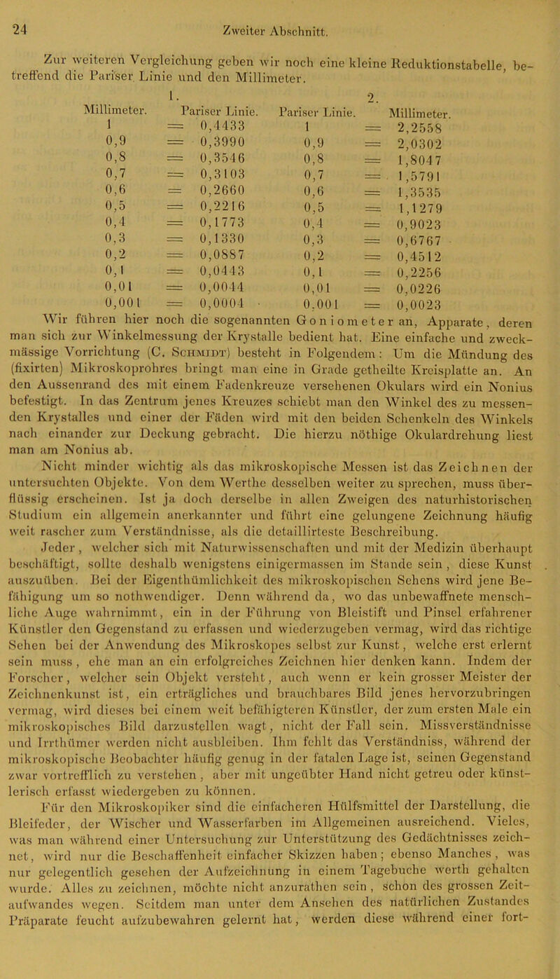 Zur weiteren Vergleichung geben wir noch eine kleine Reduktionstabelle, be- treffend die Pariser Linie und den Millimeter. 1. 2. Millimeter. Pariser Linie. Pariser Linie. Millimeter. 1 = 0,4433 1 = 2,2558 0,9 = 0,3990 0,9 = 2,0302 0,8 = 0,3546 0,8 = 1,804 7 0,7 = 0,3103 0,7 1,5791 0,6 = 0,2660 0,6 = 1,3535 0,5 = 0,2216 0,5 = 1,1279 0,4 = 0,1773 0,4 0,9023 0,3 = 0,1330 0,3 = 0,6767 0,2 = 0,0887 0,2 = 0,4512 0,1 = 0,0443 0,1 = 0,2256 0,01 = 0,0044 0,01 = 0,0226 0,001 = 0,0004 • 0,001 = 0,0023 Wir führen hier noch die sogenannten G o n i o m e t e r an, Apparate, deren man sich zur Winkelmessung der Krystalle bedient hat. Eine einfache und zweck- mässige Vorrichtung (C. Schmidt) besteht in Folgendem: Um die Mündung des (fixirten) Mikroskoprohres bringt man eine in Grade getheiltc Kreisplatte an. An den Aussenrand des mit einem Fadenkreuze versehenen Okulars wird ein Nonius befestigt. In das Zentrum jenes Kreuzes schiebt man den Winkel des zu messen- den Krystalles und einer der Fäden wird mit den beiden Schenkeln des Winkels nach einander zur Deckung gebracht. Die hierzu nöthige Okulardrehung liest man am Nonius ab. Nicht minder wichtig als das mikroskopische Messen ist das Zeichnen der untersuchten Objekte. Von dem Werthe desselben weiter zu sprechen, muss über- flüssig erscheinen. Ist ja doch derselbe in allen Zweigen des naturhistorischen Studium ein allgemein anerkannter und führt eine gelungene Zeichnung häufig weit rascher zum Verständnisse, als die detaillirteste Reschreibung. Jeder, welcher sich mit Naturwissenschaften und mit der Medizin überhaupt beschäftigt, sollte deshalb wenigstens einigermassen im Stande sein , diese Kunst auszuüben. Bei der Eigenthümlichkeit des mikroskopischen Sehens wird jene Be- fähigung um so nothwendiger. Denn während da, wo das unbewaffnete mensch- liche Auge wahrnimmt, ein in der Führung von Bleistift und Pinsel erfahrener Künstler den Gegenstand zu erfassen und wiederzugeben vermag, wird das richtige Sehen bei der Anwendung des Mikroskopes selbst zur Kunst, welche erst erlernt sein muss, ehe man an ein erfolgreiches Zeichnen hier denken kann. Indem der Forscher, welcher sein Objekt verstellt, auch wenn er kein grosser Meister der Zeichnenkunst ist, ein erträgliches und brauchbares Bild jenes hervorzubringen vermag, wird dieses bei einem iveit befähigteren Künstler, der zum ersten Male ein mikroskopisches Bild darzustellen wagt, nicht der Fall sein. Missverständnisse und Irrthümcr werden nicht ausblciben. Ihm fehlt das Verständniss, während der mikroskopische Beobachter häufig genug in der fatalen Lage ist, seinen Gegenstand zwar vortrefflich zu verstehen, aber mit ungeübter Hand nicht getreu oder künst- lerisch erfasst wiedergeben zu können. Für den Mikroskopiker sind die einfacheren Hülfsmittel der Darstellung, die Bleifeder, der Wischer und Wasserfarben im Allgemeinen ausreichend. Vieles, was man während einer Untersuchung zur Unterstützung des Gedächtnisses zeich- net, wird nur die Beschaffenheit einfacher Skizzen haben; ebenso Manches, was nur gelegentlich gesehen der Aufzeichnung in einem Tagebuche werth gehalten wurde. Alles zu zeichnen, möchte nicht anzurathen sein , schon des grossen Zeit- aufwandes wegen. Seitdem man unter dem Ansehen des natürlichen Zustandes Präparate feucht aufzubewahren gelernt hat, werden diese während einer iort-