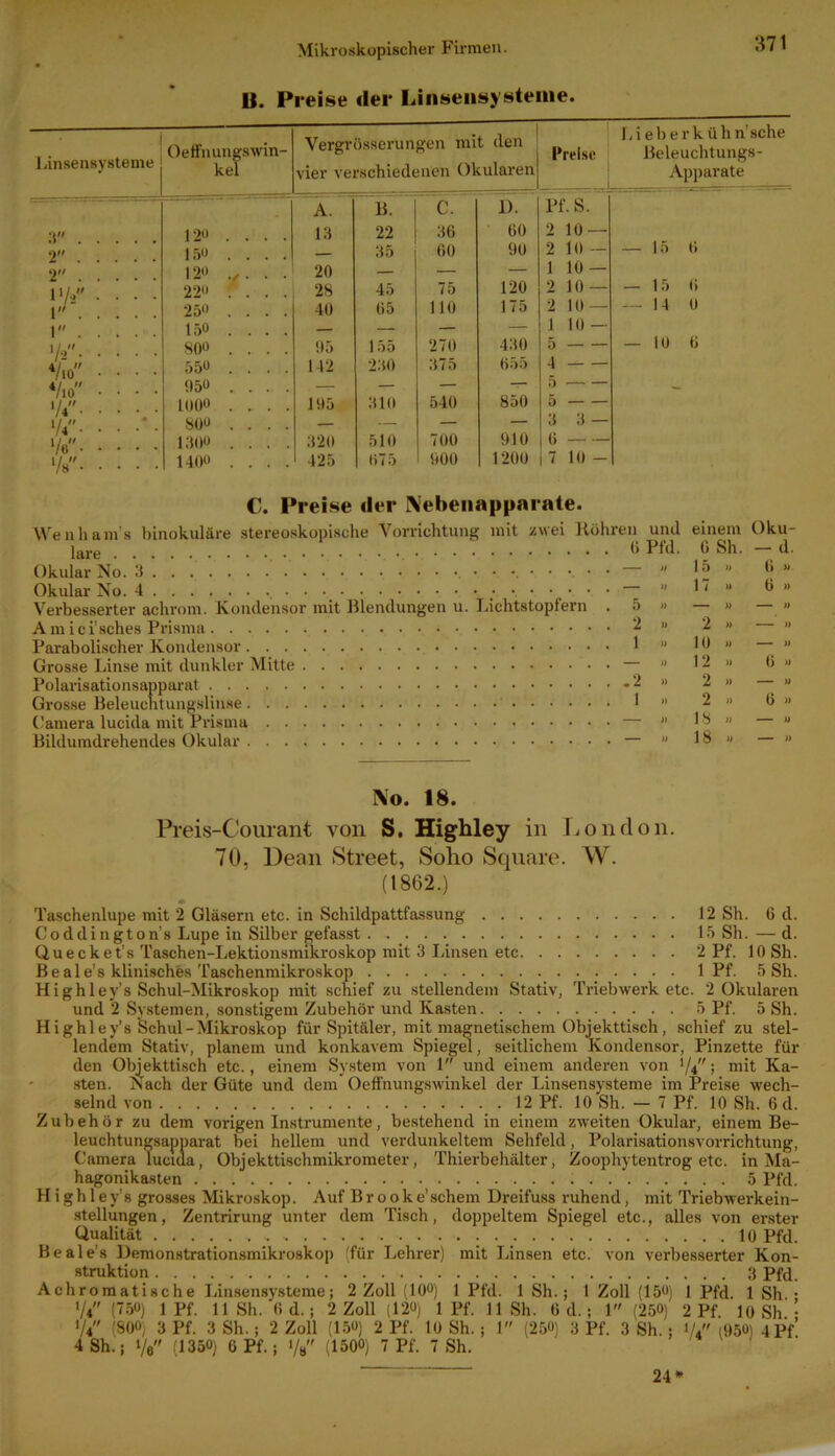 U. Preise der Linseiisysteine. 371 Linsensysteme Oeffnungswin- kel Vergrösserungen mit den vier verschiedenen Okularen Preise Li eher kühn’sehe Beleuchtungs- Apparate A. B. C. I). Pf. S. 3 12s ... . 13 22 36 60 2 10 — 2 .... 150 . . . . — 35 60 90 2 10 — — 15 6 2 1 2° y. . . 20 — — — 1 10 — 11/.> . . . . 22u 28 45 7d 120 2 10 — — 15 ft 1 250 .... 40 05 ho 175 2 10 — — 14 0 1 150 . . . . — — — 1 10 — l/o 80« .... 05 155 270 430 5 — 10 6 4/io • • • • 55“ . . . . 142 230 375 ft 55 4 — 4/io ■ ■ • • 05“ . . . . — — — T“ 0 — — — •U' 100“ 105 310 540 850 5 1/4. . . .■. 80“ . . . . — — — — 3 «> — i/e 130“ . . . . 320 510 700 010 6 Vs 140“ . . . . 425 075 000 1200 1 7 10 - C. Preise der Nebenapparate. Wenham’s binokulare stereoskopische Vorrichtung mit zwei Röhren und lare « Pfd. Okular No. 3 •••••••• Okular No. 4 Verbesserter aclirom. Kondensor mit Blendungen u. Lichtstopfern . 5 Amici’sches Prisma 2 Parabolischer Kondensor. 1 Grosse Linse mit dunkler Mitte — Polarisationsapparat -2 Grosse Beleuchtungslinse Camera lucida mit Prisma Bildumdrehendes Okular 1 einem 0 Sh. 15 u 17 » » 2 » 10 II 12 >i 2 » 2 ii 1 S .. 18 .. Oku- - d. 6 >. 6 » No. 18. Preis-Courant von S. Highley in London. 70, Dean Street, Soho Square. W. (1862.) «* Taschenlupe mit 2 Gläsern etc. in Schildpattfassung 12 Sh. 6 d. C'oddington’s Lupe in Silber gefasst 15 Sh. — d. Quecket’s Tasehen-Lektionsmikroskop mit 3 Linsen etc. . 2 Pf. 10 Sh. Beale’s klinisches Taschenmikroskop 1 Pf. 5 Sh. Highley’s Schul-Mikroskop mit schief zu stellendem Stativ, Triebwerk etc. 2 Okularen und 2 Systemen, sonstigem Zubehör und Kasten 5 Pf. 5 Sh. Highley’s Schul-Mikroskop für Spitäler, mit magnetischem Objekttisch, schief zu stel- lendem Stativ, planem und konkavem Spiegel, seitlichem Kondensor, Pinzette für den Objekttisch etc., einem System von 1 und einem anderen von V4; mit Ka- sten. Nach der Güte und dem Oeffnungswinkel der Linsensysteme im Preise wech- selnd von 12 Pf. 10 Sh. — 7 Pf. 10 Sh. 6 d. Zubehör zu dem vorigen Instrumente, bestehend in einem zweiten Okular, einem Be- leuchtungsapparat bei hellem und verdunkeltem Sehfeld, Polarisationsvorrichtung, Camera lucida, Objekttischmikrometer, Thierbehälter, Zoophytentrog etc. in Ma- hagonikasten 5 Pfd. High 1 ey’s grosses Mikroskop. Auf Brooke'schein Dreifuss ruhend, mit Triebwerkein- stellungen, Zentrirung unter dem Tisch, doppeltem Spiegel etc., alles von erster Qualität 10 Pfd. Beale’s Demonstrationsmikroskop (für Lehrer) mit Linsen etc. von verbesserter Kon- struktion 3 Pfd. 24*