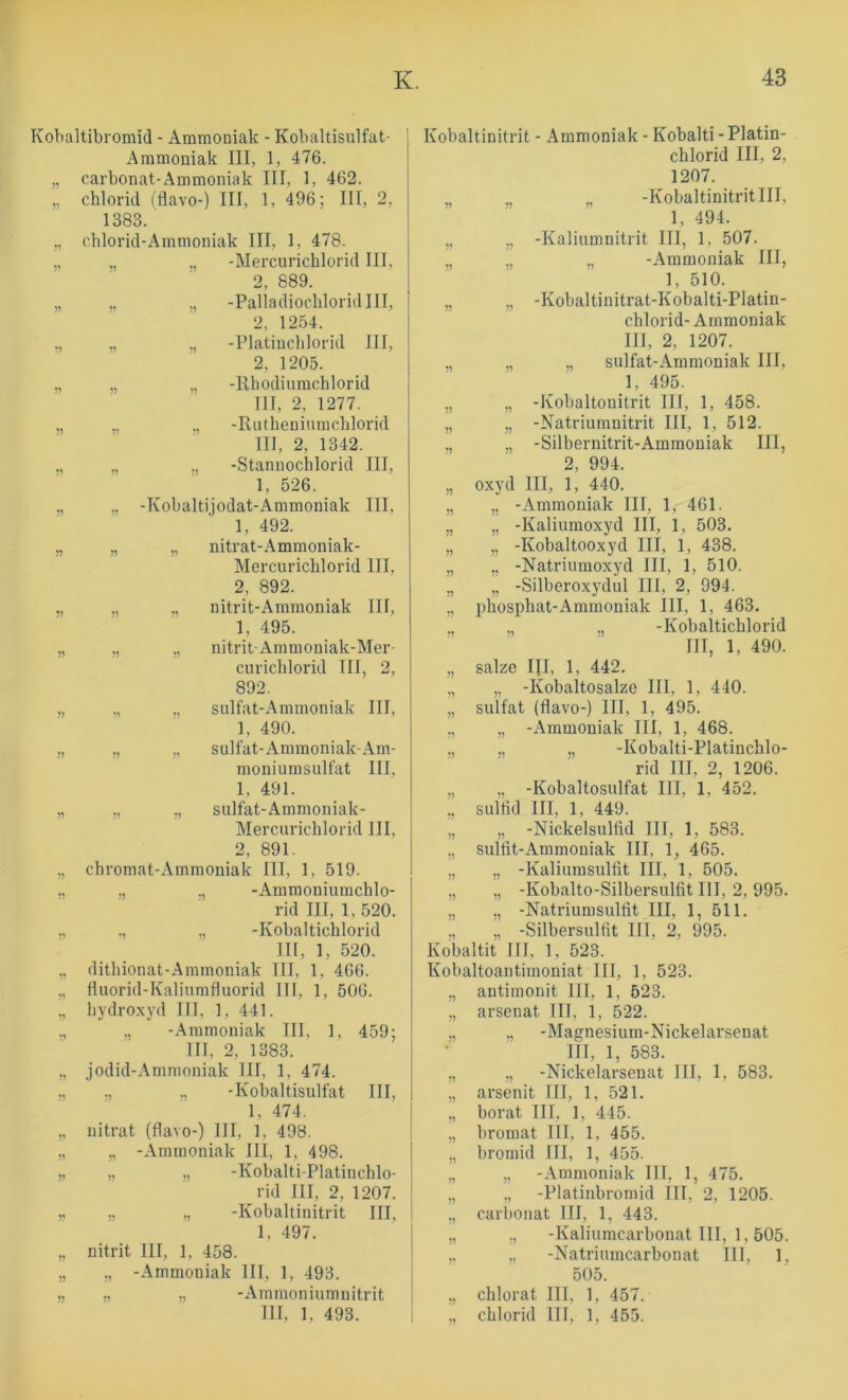 Kobaltibromid - Ammoniak - Kobaltisnifat- ' Ammoniak III, 1, 476. „ Carbonat-Ammoniak III, 1, 462. „ Chlorid iflavo-) III, 1, 496; III, 2, 1383. ,, chlorid-Ammoniak III, 1, 478. ,, „ „ -Mercurichlorid III, 2, 889. „ „ -Palladiocliloridlll, 2, 1254. „ „ -Platiuchlorid III, 2, 1205. „ „ „ -Rhodiumchlorid III, 2, 1277. „ „ -Riitheuiumchlorid III, 2, 1342. „ ,, „ -Stannochlorid III, 1, 526. „ „ -Kobaltijodat-Ammoniak III, 1, 492. „ „ „ nitrat-Ammoniak- Mercurichlorid III, 2, 892. ,, nitrit-Ammoniak III, 1, 495. „ „ „ nitrit-Ammoniak-Mer- curichlorid III, 2, 892. „ sulfat-Ainmoniak III, 1, 490. „ „ ,, Sulfat-Ammoniak-Arn- moniumsiilfat III, 1, 491. „ „ „ sulfat-Ammoniak- Mercurichlorid III, 2, 891. ,, chromat-Ainmoniak III, 1, 519. „ „ -Ammoniiimchlo- rid III, 1, 520. „ ., „ -Kobaltichlorid III, 1, 520. „ dithionat-Ammoniak III, 1, 466. „ fluorid-Kaliumfluorid III, 1, 506. „ hydroxyd III, 1, 441. „ -Ammoniak III, 1, 459; III, 2, 1383. „ jodid-Ammoniak III, 1, 474. ., „ -Kobaltisnifat III, 1, 474. „ nitrat (flavo-) III, 1, 498. „ „ -Ammoniak III, 1, 498. „ „ „ -Kobalti-Platinchlo- rid III, 2, 1207. „ „ „ -Kobaltinitrit III, 1, 497. „ nitrit III, 1, 458. „ „ -Ammoniak III, 1, 493. „ „ ,, -Ammoniiimuitrit III, 1, 493. Kobaltinitrit - Ammoniak - Kobalti - Platin- chlorid III, 2, 1207. „ „ „ -Kobaltinitrit III, 1, 494. „ ,, -Kaliumnitrit III, 1, 507. „ „ „ -Ammoniak III, 1, 510. „ „ -Kobaltinitrat-Kobalti-Platin- chlorid- Ammoniak III, 2, 1207. „ „ „ sulfat-Ammoniak III, 1, 495. „ „ -Kobaltouitrit III, 1, 458. „ „ -Natriumnitrit III, 1, 512. „ „ -Silbernitrit-Ammoniak III, o qqi „ oxyd III, l’ 44o! „ „ -Ammoniak III, 1, 461. „ „ -Kaliumoxyd III, 1, 503. „ „ -Kobaltooxyd III, 1, 438. „ „ -Natriumoxyd III, 1, 510. „ „ -Silberoxydul III, 2, 994. „ phosphat-Ammoniak III, 1, 463. „ „ „ -Kobaltichlorid III, 1, 490. „ salze III, 1, 442. „ „ -Kobaltosalze III, 1, 440. „ Sulfat (flavo-) III, 1, 495. ,, „ -Ammoniak III, 1, 468. „ „ „ -Kobalti-Platinchlo- rid III, 2, 1206. ,, „ -Kobaltosulfat III, 1, 452. „ sultid III, 1, 449. „ „ -Nickelsulfid III, 1, 583. „ sulfit-Ammouiak III, 1, 465. „ „ -Kaliumsulfit III, 1, 505. „ „ -Kobalto-Silbersulfit III, 2, 995. „ „ -Natriumsulfit III, 1, 511. „ „ -Silbersulfit III, 2, 995. Kobaltit III, 1, 523. Kobaltoantimoniat III, 1, 523. „ antimonit III, 1, 523. „ arsenat III, 1, 522. ., „ -Magnesium-Nickelarseuat III, 1, 583. „ -Nickelarsenat III, 1, 583. J? ,, arsenit III, 1, 521. „ borat III, 1, 445. bromat III, 1, 455. „ bromid III, 1, 455. „ „ -Ammoniak III, 1, 475. „ „ -Platinbromid III, 2, 1205. ,, carlionat III, 1, 443. „ ,, -Kaliumcarbonat III, 1,505. ,. „ -Natriumcarbonat III, 1, 505. „ chlorat III, 1, 457. ,, Chlorid III, 1, 455.