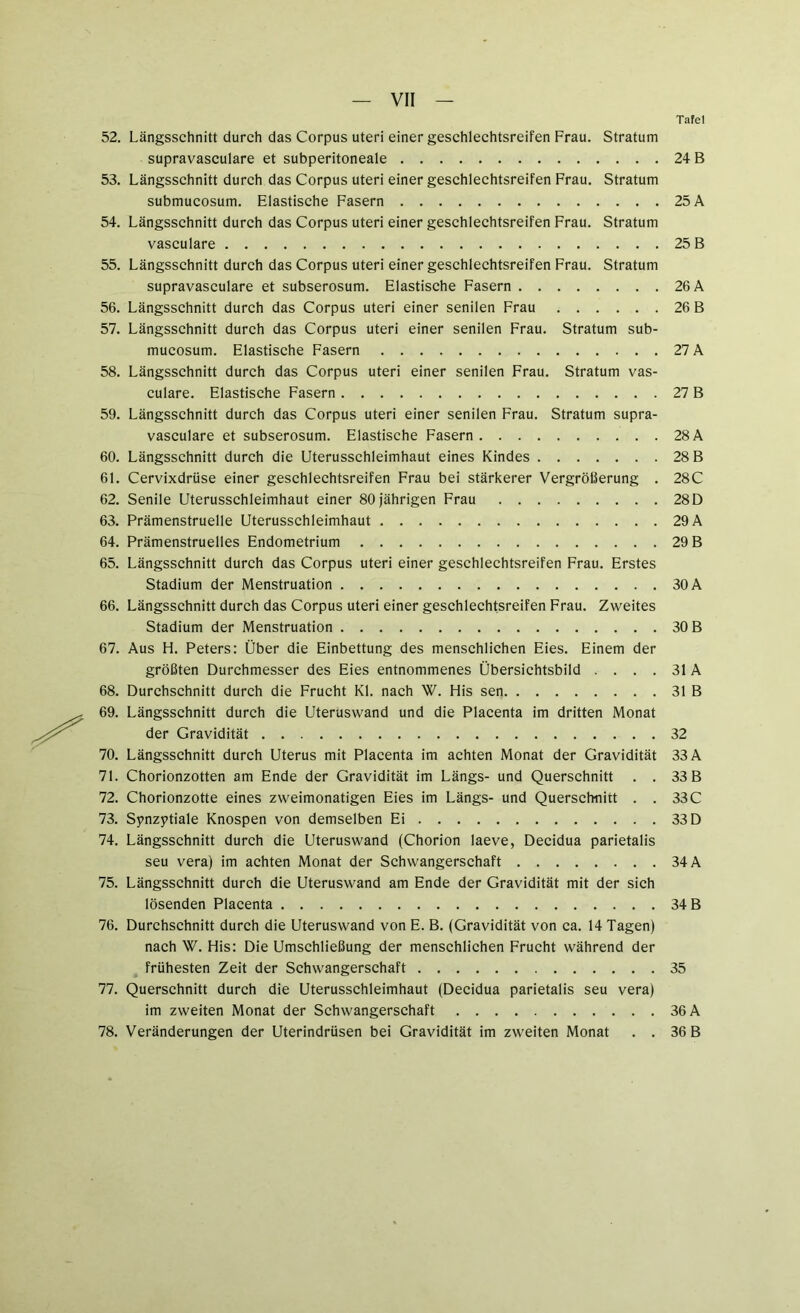 Tafel 52. Längsschnitt durch das Corpus Uteri einer geschlechtsreifen Frau. Stratum supravasculare et subperitoneale 24 B 53. Längsschnitt durch das Corpus Uteri einer geschlechtsreifen Frau. Stratum submucosum. Elastische Fasern 25 A 54. Längsschnitt durch das Corpus uteri einer geschlechtsreifen Frau. Stratum vasculare 25 B 55. Längsschnitt durch das Corpus Uteri einer geschlechtsreifen Frau. Stratum supravasculare et subserosum. Elastische Fasern 26 A 56. Längsschnitt durch das Corpus uteri einer senilen Frau 26 B 57. Längsschnitt durch das Corpus uteri einer senilen Frau. Stratum sub- mucosum. Elastische Fasern 27 A 58. Längsschnitt durch das Corpus uteri einer senilen Frau. Stratum vas- culare. Elastische Fasern 27 B 59. Längsschnitt durch das Corpus uteri einer senilen Frau. Stratum supra- vasculare et subserosum. Elastische Fasern 28 A 60. Längsschnitt durch die Uterusschleimhaut eines Kindes 28 B 61. Cervixdrüse einer geschlechtsreifen Frau bei stärkerer Vergrößerung . 28C 62. Senile Uterusschleimhaut einer 80jährigen Frau 28D 63. Prämenstruelle Uterusschleimhaut 29 A 64. Prämenstruelles Endometrium 29 B 65. Längsschnitt durch das Corpus uteri einer geschlechtsreifen Frau. Erstes Stadium der Menstruation 30 A 66. Längsschnitt durch das Corpus uteri einer geschlechtsreifen Frau. Zweites Stadium der Menstruation 30 B 67. Aus H. Peters: Über die Einbettung des menschlichen Eies. Einem der größten Durchmesser des Eies entnommenes Übersichtsbild .... 31 A 68. Durchschnitt durch die Frucht Kl. nach W. His sen 31 B 69. Längsschnitt durch die Uteruswand und die Placenta im dritten Monat der Gravidität 32 70. Längsschnitt durch Uterus mit Placenta im achten Monat der Gravidität 33 A 71. Chorionzotten am Ende der Gravidität im Längs- und Querschnitt . . 33 B 72. Chorionzotte eines zweimonatigen Eies im Längs- und Querschnitt . . 33 C 73. Synzytiale Knospen von demselben Ei 33 D 74. Längsschnitt durch die Uteruswand (Chorion laeve, Decidua parietalis seu vera) im achten Monat der Schwangerschaft 34 A 75. Längsschnitt durch die Uteruswand am Ende der Gravidität mit der sich lösenden Placenta 34 B 76. Durchschnitt durch die Uteruswand von E. B. (Gravidität von ca. 14 Tagen) nach W. His: Die Umschließung der menschlichen Frucht während der frühesten Zeit der Schwangerschaft 35 77. Querschnitt durch die Uterusschleimhaut (Decidua parietalis seu vera) im zweiten Monat der Schwangerschaft 36 A 78. Veränderungen der Uterindrüsen bei Gravidität im zweiten Monat . . 36 B