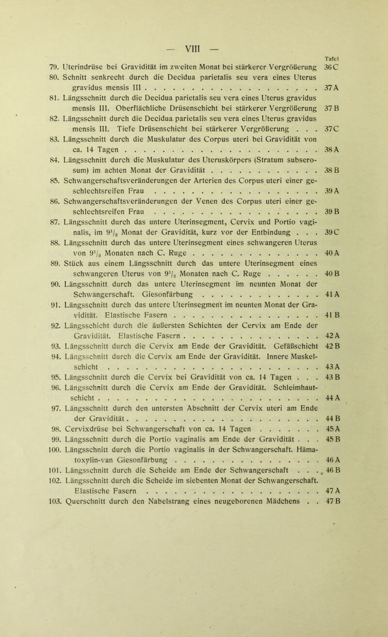 Tafel 79. Uterindrüse bei Gravidität im zweiten Monat bei stärkerer Vergrößerung 36 C 80. Schnitt senkrecht durch die Decidua parietalis seu vera eines Uterus gravidus mensis III 37A 81. Längsschnitt durch die Decidua parietalis seu vera eines Uterus gravidus mensis III. Oberflächliche Drüsenschicht bei stärkerer Vergrößerung 37 B 82. Längsschnitt durch die Decidua parietalis seu vera eines Uterus gravidus mensis III. Tiefe Drüsenschicht bei stärkerer Vergrößerung . . . 37C 83. Längsschnitt durch die Muskulatur des Corpus uteri bei Gravidität von ca. 14 Tagen 38 A 84. Längsschnitt durch die Muskulatur des Uteruskörpers (Stratum subsero- sum) im achten Monat der Gravidität 38 B 85. Schwangerschaftsveränderungen der Arterien des Corpus uteri einer ge- schlechtsreifen Frau 39 A 86. Schwangerschaftsveränderungen der Venen des Corpus uteri einer ge- schlechtsreifen Frau 39 B 87. Längsschnitt durch das untere Uterinsegment, Cervix und Portio vagi- nalis, im 9^2 Monat der Gravidität, kurz vor der Entbindung ... 39 C 88. Längsschnitt durch das untere Uterinsegment eines schwangeren Uterus von 9^2 Monaten nach C. Rüge 40 A 89. Stück aus einem Längsschnitt durch das untere Uterinsegment eines schwangeren Uterus von 91/» Monaten nach C. Rüge 40 B 90. Längsschnitt durch das untere Uterinsegment im neunten Monat der Schwangerschaft. Giesonfärbung 41A 91. Längsschnitt durch das untere Uterinsegment im neunten Monat der Gra- vidität. Elastische Fasern 41 B 92. Längsschicht durch die äußersten Schichten der Cervix am Ende der Gravidität. Elastische Fasern 42 A 93. Längsschnitt durch die Cervix am Ende der Gravidität. Gefäßschicht 42 B 94. Längsschnitt durch die Cervix am Ende der Gravidität. Innere Muskel- schicht 43 A 95. Längsschnitt durch die Cervix bei Gravidität von ca. 14 Tagen ... 43 B 96. Längsschnitt durch die Cervix am Ende der Gravidität. Schleimhaut- schicht 44 A 97. Längsschnitt durch den untersten Abschnitt der Cervix uteri am Ende der Gravidität 44 B 98. Cervixdrüse bei Schwangerschaft von ca. 14 Tagen 45 A 99. Längsschnitt durch die Portio vaginalis am Ende der Gravidität ... 45 B 100. Längsschnitt durch die Portio vaginalis in der Schwangerschaft. Häma- toxplin-van Giesonfärbung 46 A 101. Längsschnitt durch die Scheide am Ende der Schwangerschaft . . .. 46 B 102. Längsschnitt durch die Scheide im siebenten Monat der Schwangerschaft. Elastische Fasern 47 A 103. Querschnitt durch den Nabelstrang eines neugeborenen Mädchens . . 47 B