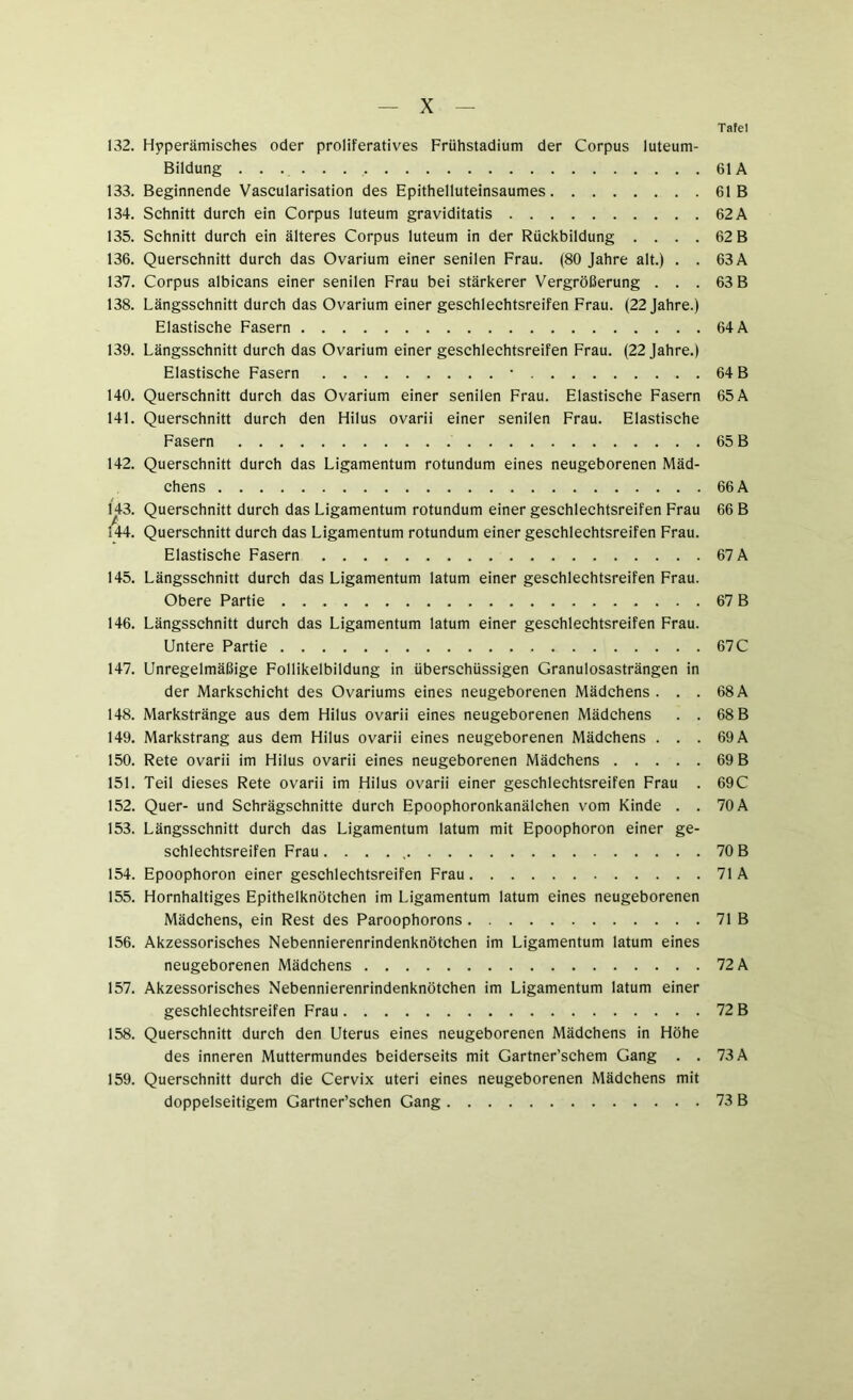 Tafel 132. Hyperämisches oder proliferatives Frühstadium der Corpus luteum- Bildung 61A 133. Beginnende Vascularisation des Epithelluteinsaumes 61 B 134. Schnitt durch ein Corpus luteum graviditatis 62 A 135. Schnitt durch ein älteres Corpus luteum in der Rückbildung .... 62 B 136. Querschnitt durch das Ovarium einer senilen Frau. (80 Jahre alt.) . . 63 A 137. Corpus albicans einer senilen Frau bei stärkerer Vergrößerung ... 63 B 138. Längsschnitt durch das Ovarium einer geschlechtsreifen Frau. (22 Jahre.) Elastische Fasern 64 A 139. Längsschnitt durch das Ovarium einer geschlechtsreifen Frau. (22 Jahre.) Elastische Fasern • 64 B 140. Querschnitt durch das Ovarium einer senilen Frau. Elastische Fasern 65 A 141. Querschnitt durch den Hilus ovarii einer senilen Frau. Elastische Fasern 65 B 142. Querschnitt durch das Ligamentum rotundum eines neugeborenen Mäd- chens 66 A 143. Querschnitt durch das Ligamentum rotundum einer geschlechtsreifen Frau 66 B 144. Querschnitt durch das Ligamentum rotundum einer geschlechtsreifen Frau. Elastische Fasern 67 A 145. Längsschnitt durch das Ligamentum latum einer geschlechtsreifen Frau. Obere Partie 67 B 146. Längsschnitt durch das Ligamentum latum einer geschlechtsreifen Frau. Untere Partie 67C 147. Unregelmäßige Follikelbildung in überschüssigen Granulosasträngen in der Markschicht des Ovariums eines neugeborenen Mädchens . . . 68 A 148. Markstränge aus dem Hilus ovarii eines neugeborenen Mädchens . . 68 B 149. Markstrang aus dem Hilus ovarii eines neugeborenen Mädchens ... 69 A 150. Rete ovarii im Hilus ovarii eines neugeborenen Mädchens 69 B 151. Teil dieses Rete ovarii im Hilus ovarii einer geschlechtsreifen Frau . 69C 152. Quer- und Schrägschnitte durch Epoophoronkanälchen vom Kinde . . 70 A 153. Längsschnitt durch das Ligamentum latum mit Epoophoron einer ge- schlechtsreifen Frau. ... , 70 B 154. Epoophoron einer geschlechtsreifen Frau 71 A 155. Hornhaltiges Epithelknötchen im Ligamentum latum eines neugeborenen Mädchens, ein Rest des Paroophorons 71 B 156. Akzessorisches Nebennierenrindenknötchen im Ligamentum latum eines neugeborenen Mädchens 72 A 157. Akzessorisches Nebennierenrindenknötchen im Ligamentum latum einer geschlechtsreifen Frau 72 B 158. Querschnitt durch den Uterus eines neugeborenen Mädchens in Höhe des inneren Muttermundes beiderseits mit Gartner’schem Gang . . 73 A 159. Querschnitt durch die Cervix uteri eines neugeborenen Mädchens mit doppelseitigem Gartner’schen Gang 73 B