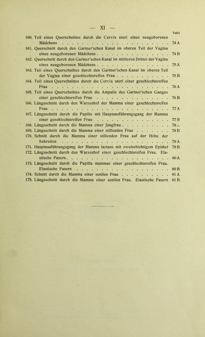 Tafel 160. Teil eines Querschnittes durch die Cervix Uteri eines neugeborenen Mädchens 74 A 161. Querschnitt durch den Gartner’schen Kanal im oberen Teil der Vagina eines neugeborenen Mädchens 74 B 162. Querschnitt durch den Gartner’schen Kanal im mittleren Drittel der Vagina eines neugeborenen Mädchens 75 A 163. Teil eines Querschnittes durch den Gartner’schen Kanal im oberen Teil der Vagina einer geschlechtsreifen Frau 75 B 164. Teil eines Querschnittes durch die Cervix Uteri einer geschlechtsreifen Frau 76 A 165. Teil eines Querschnittes durch die Ampulle des Gartner’schen Ganges einer geschlechtsreifen Frau 76 B 166. Längsschnitt durch den Warzenhof der Mamma einer geschlechtsreifen Frau 77 A 167. Längsschnitt durch die Papille mit Hauptausführungsgang der Mamma einer geschlechtsreifen Frau 77 B 168. Längsschnitt durch die Mamma einer Jungfrau 78 n 169. Längsschnitt durch die Mamma einer stillenden Frau 78 B 170. Schnitt durch die Mamma einer stillenden Frau auf der Höhe der Sekretion 79 A 171. Hauptausführungsgang der Mamma lactans mit zweischichtigem Epithel 79 B 172. Längsschnitt durch den Warzenhof einer geschlechtsreifen Frau. Ela- stische Fasern 80 A 173. Längsschnitt durch die Papilla mammae einer geschlechtsreifen Frau. Elastische Fasern 80 B 174. Schnitt durch die Mamma einer senilen Frau 81 A 175. Längsschnitt durch die Mamma einer senilen Frau. Elastische Fasern 81 B