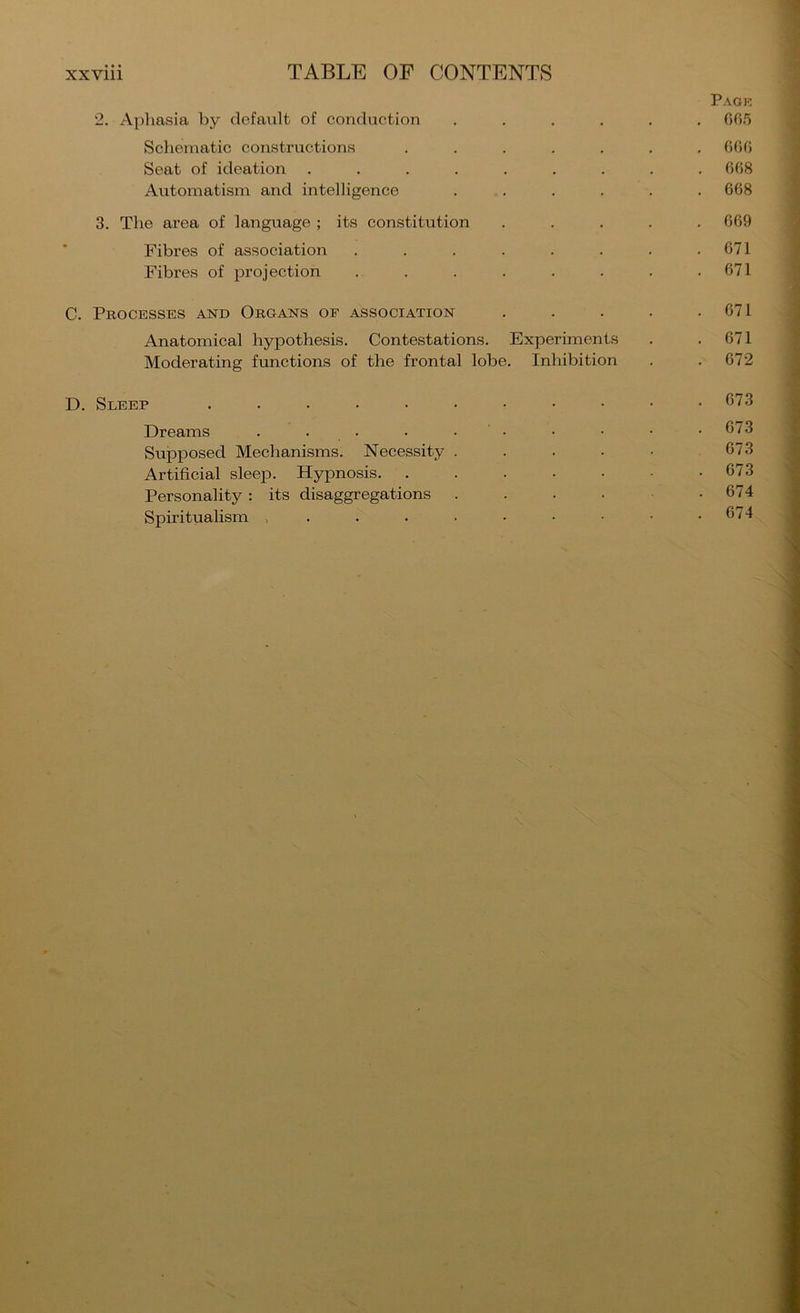 Page 2. Aphasia by default of conduction ...... 00.5 Sclieinatic constructions . . . . . . .000 Seat of ideation ......... 008 Automatism and intelligence ...... 008 3. The area of language ; its constitution ..... 009 ’ Fibres of association . . . . . . . .071 Fibres of projection . . . . . . . .071 C. Processes and Organs of association . . . . .071 Anatomical hypothesis. Contestations. Experiments . .071 Moderating functions of the frontal lobe. Inhibition . . 072 D. Sleep 673 Dreams . . . • • • • • • ■ 673 Supposed Mechanisms. Necessity . . . • • 673 Artificial sleep. Hypnosis. . . . • • • .073 Personality : its disaggregations . . • • .674 Spiritualism 674